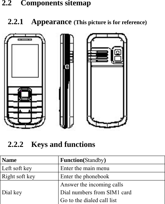 2.2 Components sitemap 2.2.1 Appearance ( This picture is for reference)  2.2.2 Keys and functions  Name Function(Standby) Left soft key  Enter the main menu   Right soft key  Enter the phonebook Dial key Answer the incoming calls Dial numbers from SIM1 card Go to the dialed call list 