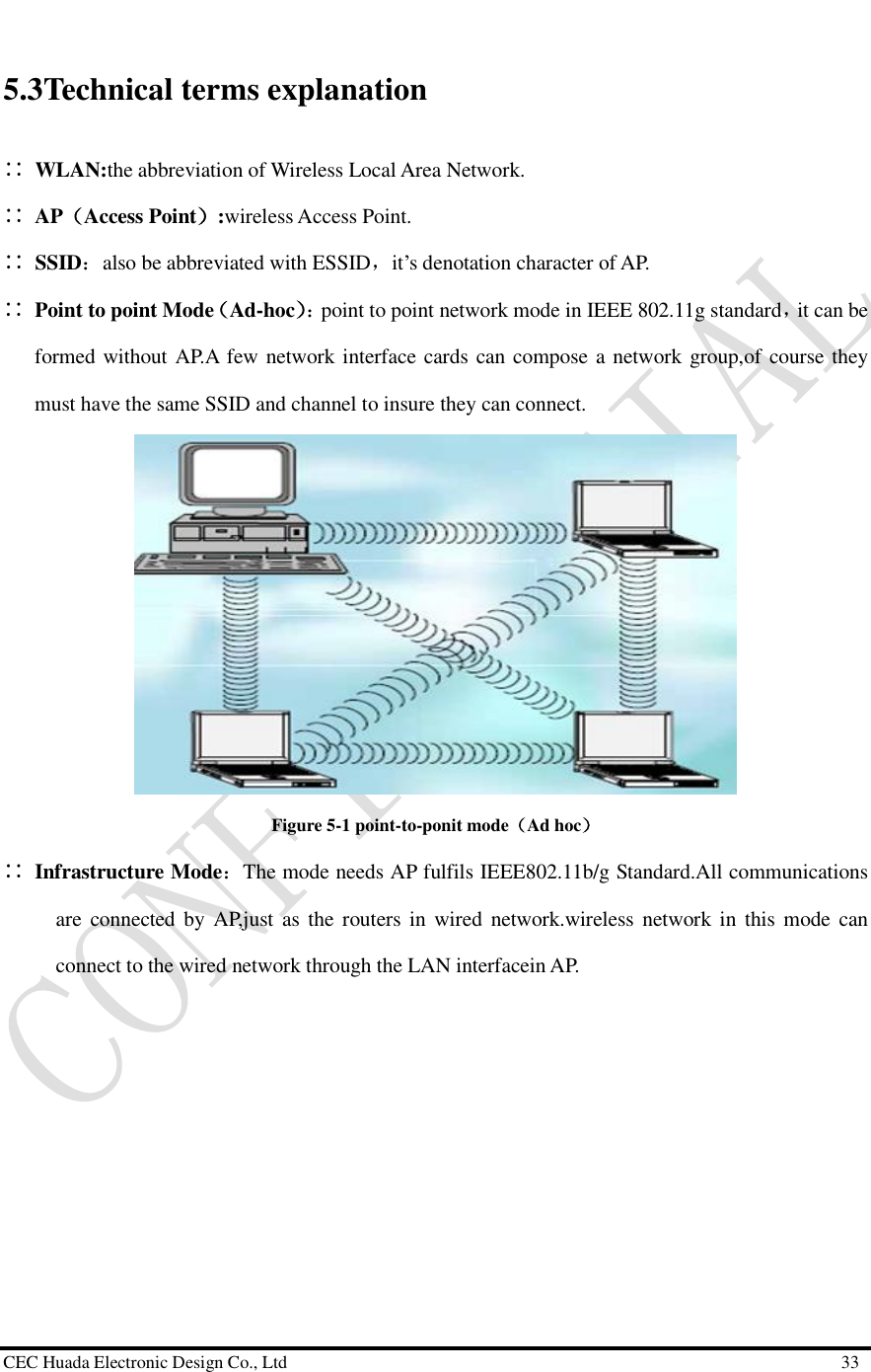  CEC Huada Electronic Design Co., Ltd                                                      33 5.3Technical terms explanation ∷ WLAN:the abbreviation of Wireless Local Area Network. ∷ AP（Access Point）:wireless Access Point. ∷ SSID：also be abbreviated with ESSID，it’s denotation character of AP. ∷ Point to point Mode（Ad-hoc）：point to point network mode in IEEE 802.11g standard，it can be formed without AP.A few network interface cards can compose a network group,of course they must have the same SSID and channel to insure they can connect.   Figure 5-1 point-to-ponit mode（Ad hoc） ∷ Infrastructure Mode：The mode needs AP fulfils IEEE802.11b/g Standard.All communications are connected by AP,just as the routers in wired network.wireless network in this mode can connect to the wired network through the LAN interfacein AP.  