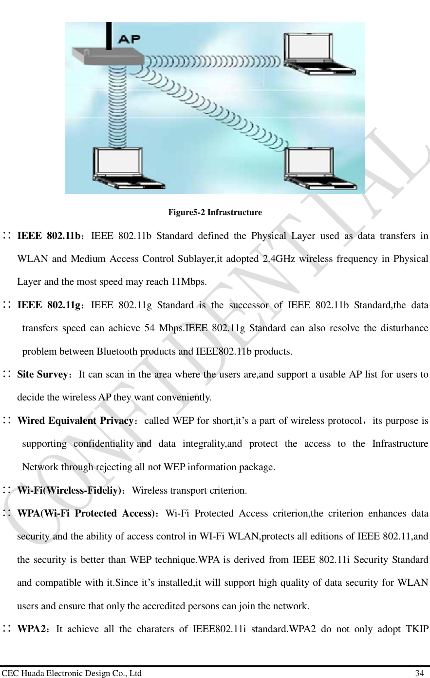  CEC Huada Electronic Design Co., Ltd                                                      34  Figure5-2 Infrastructure ∷ IEEE 802.11b：IEEE 802.11b Standard defined the Physical Layer used as data transfers in WLAN and Medium Access Control Sublayer,it adopted 2.4GHz wireless frequency in Physical Layer and the most speed may reach 11Mbps. ∷ IEEE 802.11g：IEEE 802.11g Standard is the successor of IEEE 802.11b Standard,the data transfers speed can achieve 54 Mbps.IEEE 802.11g Standard can also resolve the disturbance problem between Bluetooth products and IEEE802.11b products. ∷ Site Survey：It can scan in the area where the users are,and support a usable AP list for users to decide the wireless AP they want conveniently.  ∷ Wired Equivalent Privacy：called WEP for short,it’s a part of wireless protocol，its purpose is supporting confidentiality and data integrality,and protect the access to the Infrastructure Network through rejecting all not WEP information package.  ∷ Wi-Fi(Wireless-Fideliy)：Wireless transport criterion. ∷ WPA(Wi-Fi Protected Access)：Wi-Fi Protected Access criterion,the criterion enhances data security and the ability of access control in WI-Fi WLAN,protects all editions of IEEE 802.11,and the security is better than WEP technique.WPA is derived from IEEE 802.11i Security Standard and compatible with it.Since it’s installed,it will support high quality of data security for WLAN users and ensure that only the accredited persons can join the network.  ∷ WPA2：It achieve all the charaters of IEEE802.11i standard.WPA2 do not only adopt TKIP 