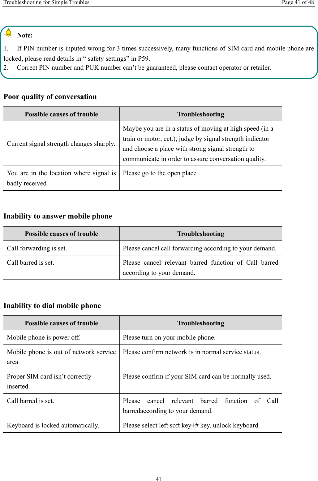Troubleshooting for Simple Troubles  Page 41 of 48 41   Note:   1.  If PIN number is inputed wrong for 3 times successively, many functions of SIM card and mobile phone are locked, please read details in “ safety settings” in P59.   2.  Correct PIN number and PUK number can’t be guaranteed, please contact operator or retailer.  Poor quality of conversation Possible causes of trouble  Troubleshooting Current signal strength changes sharply. Maybe you are in a status of moving at high speed (in a train or motor, ect.), judge by signal strength indicator and choose a place with strong signal strength to communicate in order to assure conversation quality.   You are in the location where signal is badly received Please go to the open place    Inability to answer mobile phone Possible causes of trouble  Troubleshooting Call forwarding is set.    Please cancel call forwarding according to your demand.   Call barred is set.   Please cancel relevant barred function of Call barred according to your demand.    Inability to dial mobile phone Possible causes of trouble  Troubleshooting Mobile phone is power off.    Please turn on your mobile phone. Mobile phone is out of network service area Please confirm network is in normal service status. Proper SIM card isn’t correctly inserted. Please confirm if your SIM card can be normally used.   Call barred is set.   Please cancel relevant barred function of Call barredaccording to your demand. Keyboard is locked automatically.    Please select left soft key+# key, unlock keyboard  
