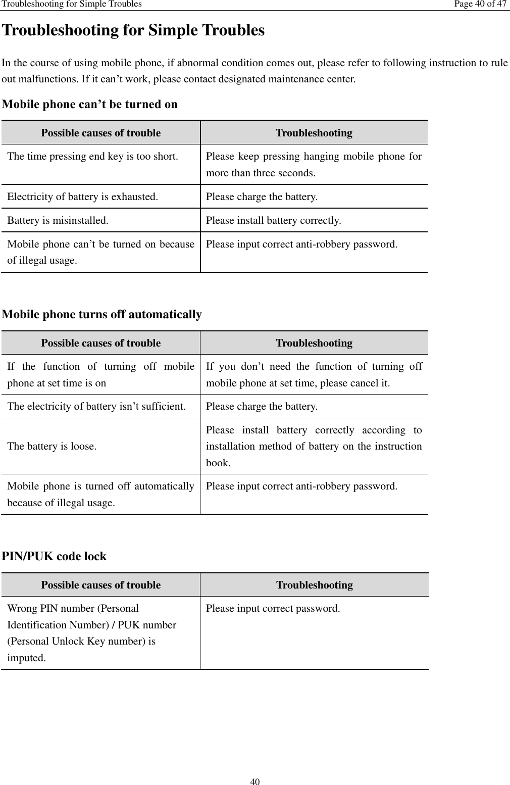 Troubleshooting for Simple Troubles Page 40 of 47 40 Troubleshooting for Simple Troubles In the course of using mobile phone, if abnormal condition comes out, please refer to following instruction to rule out malfunctions. If it can’t work, please contact designated maintenance center. Mobile phone can’t be turned on Possible causes of trouble Troubleshooting The time pressing end key is too short. Please keep pressing hanging mobile phone for more than three seconds.   Electricity of battery is exhausted.   Please charge the battery. Battery is misinstalled.   Please install battery correctly.   Mobile phone can’t be turned on because of illegal usage. Please input correct anti-robbery password.  Mobile phone turns off automatically   Possible causes of trouble Troubleshooting If  the  function  of  turning  off  mobile phone at set time is on If  you  don’t  need  the  function  of  turning  off mobile phone at set time, please cancel it.   The electricity of battery isn’t sufficient.   Please charge the battery. The battery is loose.   Please  install  battery  correctly  according  to installation method of battery on the instruction book. Mobile phone is turned off automatically because of illegal usage.   Please input correct anti-robbery password.  PIN/PUK code lock Possible causes of trouble Troubleshooting Wrong PIN number (Personal Identification Number) / PUK number (Personal Unlock Key number) is imputed.   Please input correct password.  