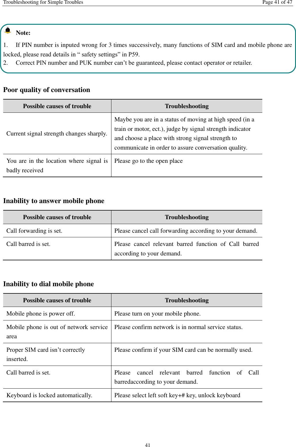 Troubleshooting for Simple Troubles  Page 41 of 47 41   Note:   1.  If PIN number is inputed wrong for 3 times successively, many functions of SIM card and mobile phone are locked, please read details in “ safety settings” in P59.   2. Correct PIN number and PUK number can’t be guaranteed, please contact operator or retailer.  Poor quality of conversation Possible causes of trouble Troubleshooting Current signal strength changes sharply. Maybe you are in a status of moving at high speed (in a train or motor, ect.), judge by signal strength indicator and choose a place with strong signal strength to communicate in order to assure conversation quality.   You are in the location where signal is badly received Please go to the open place    Inability to answer mobile phone Possible causes of trouble Troubleshooting Call forwarding is set.   Please cancel call forwarding according to your demand.   Call barred is set.   Please  cancel  relevant  barred  function  of  Call  barred according to your demand.    Inability to dial mobile phone Possible causes of trouble Troubleshooting Mobile phone is power off.   Please turn on your mobile phone. Mobile phone is out of network service area Please confirm network is in normal service status. Proper SIM card isn’t correctly inserted. Please confirm if your SIM card can be normally used.   Call barred is set.   Please  cancel  relevant  barred  function  of  Call barredaccording to your demand. Keyboard is locked automatically.   Please select left soft key+# key, unlock keyboard  