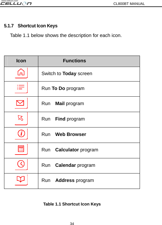 CL800BT MANUAL 34 5.1.7  Shortcut Icon Keys Table 1.1 below shows the description for each icon.   Table 1.1 Shortcut Icon Keys Icon  Functions  Switch to Today screen  Run To Do program  Run  Mail program  Run  Find program  Run  Web Browser  Run  Calculator program  Run  Calendar program  Run  Address program 