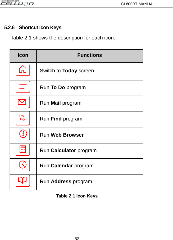 CL800BT MANUAL 52 5.2.6  Shortcut Icon Keys Table 2.1 shows the description for each icon. Table 2.1 Icon Keys Icon  Functions  Switch to Today screen  Run To Do program  Run Mail program  Run Find program  Run Web Browser  Run Calculator program  Run Calendar program  Run Address program 