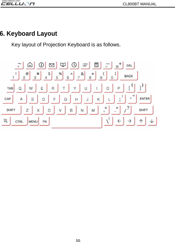 CL800BT MANUAL 55 6. Keyboard Layout Key layout of Projection Keyboard is as follows.     