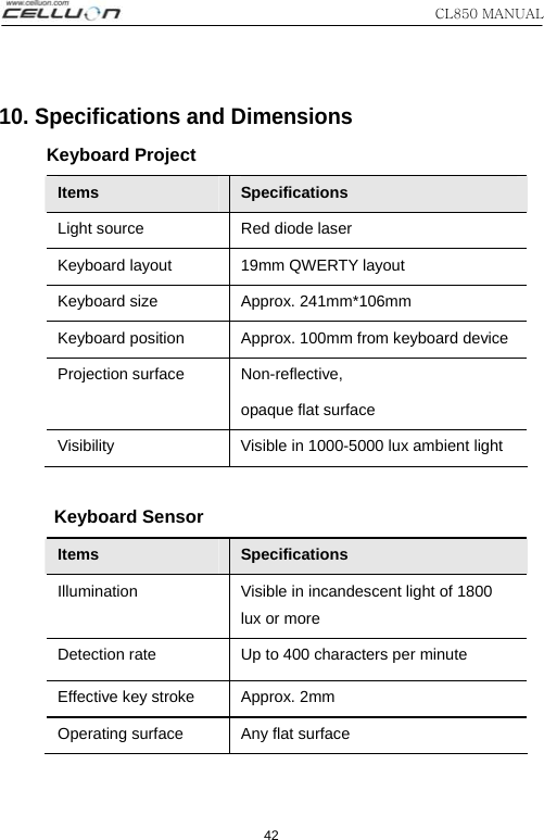 CL850 MANUAL 42 10. Specifications and Dimensions Keyboard Project Items  Specifications Light source  Red diode laser Keyboard layout  19mm QWERTY layout Keyboard size  Approx. 241mm*106mm Keyboard position  Approx. 100mm from keyboard device Projection surface  Non-reflective,  opaque flat surface Visibility  Visible in 1000-5000 lux ambient light    Keyboard Sensor Items  Specifications Illumination  Visible in incandescent light of 1800 lux or more Detection rate  Up to 400 characters per minute Effective key stroke  Approx. 2mm Operating surface  Any flat surface 