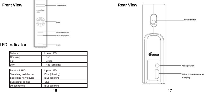 Battery Lower LED Charging Red Full Green Low Red (blinking) Bluetooth HID Upper LEDSearching last device Blue (blinking)Searching new device Blue (blinking) Successful pairing  Blue Disconnected Blue (blinking) Front View Rear View   LEDIndicator   16 17 