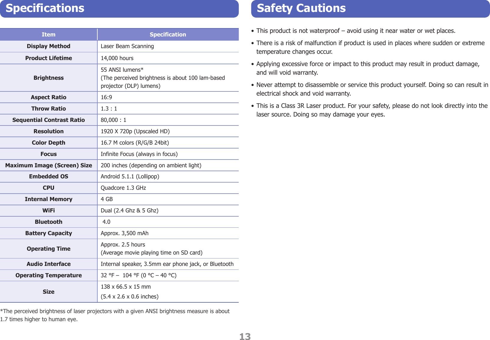 13Specifications Safety CautionsItem SpecificationDisplay Method Laser Beam Scanning Product Lifetime 14,000 hoursBrightness55 ANSI lumens* (The perceived brightness is about 100 lam-based projector (DLP) lumens) Aspect Ratio 16:9Throw Ratio 1.3 : 1Sequential Contrast Ratio 80,000 : 1Resolution 1920 X 720p (Upscaled HD)Color Depth 16.7 M colors (R/G/B 24bit)Focus Infinite Focus (always in focus)Maximum Image (Screen) Size 200 inches (depending on ambient light)Embedded OS Android 5.1.1 (Lollipop)CPU Quadcore 1.3 GHzInternal Memory 4 GBWiFi Dual (2.4 Ghz &amp; 5 Ghz)Bluetooth  4.0Battery Capacity Approx. 3,500 mAhOperating Time Approx. 2.5 hours  (Average movie playing time on SD card)Audio Interface Internal speaker, 3.5mm ear phone jack, or BluetoothOperating Temperature 32 °F –  104 °F (0 °C – 40 °C)Size 138 x 66.5 x 15 mm (5.4 x 2.6 x 0.6 inches)*The perceived brightness of laser projectors with a given ANSI brightness measure is about1.7 times higher to human eye.• This product is not waterproof – avoid using it near water or wet places.• There is a risk of malfunction if product is used in places where sudden or extremetemperature changes occur.• Applying excessive force or impact to this product may result in product damage,and will void warranty.• Never attempt to disassemble or service this product yourself. Doing so can result inelectrical shock and void warranty.• This is a Class 3R Laser product. For your safety, please do not look directly into thelaser source. Doing so may damage your eyes.