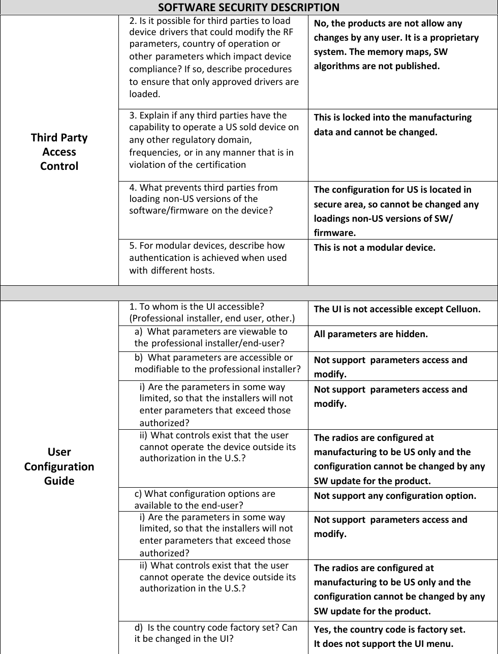 SOFTWARESECURITYDESCRIPTIONThirdPartyAccessControl 2.Isitpossibleforthirdpartiestoloaddevice driversthatcouldmodifytheRF parameters,countryofoperationorother parameterswhichimpactdevicecompliance?Ifso,describeproceduresto ensurethatonlyapproveddriversareloaded. No,theproductsarenotallowanychangesbyanyuser.Itisaproprietarysystem.Thememorymaps,SWalgorithmsarenotpublished.3.ExplainifanythirdpartieshavethecapabilitytooperateaUSsolddeviceonanyotherregulatorydomain,frequencies, orinanymannerthatisinviolationofthe certification Thisislockedintothemanufacturingdataandcannotbechanged.4.Whatpreventsthirdpartiesfromloading non‐USversionsofthesoftware/firmware onthedevice? TheconfigurationforUSislocatedinsecurearea,socannotbechangedanyloadingsnon‐USversionsofSW/firmware.5.Formodulardevices,describehowauthenticationisachievedwhenusedwith differenthosts. Thisisnotamodulardevice.UserConfigurationGuide1.TowhomistheUIaccessible?(Professional installer,enduser,other.) TheUIisnotaccessibleexceptCelluon.a)Whatparametersareviewabletothe professionalinstaller/end‐user? Allparametersarehidden.b)Whatparametersareaccessibleormodifiabletotheprofessionalinstaller?Notsupportparametersaccessandmodify.i) Aretheparametersin somewaylimited,sothat theinstallerswillnot enterparametersthat exceedthoseauthorized? Notsupportparametersaccessandmodify.ii) Whatcontrolsexistthat theusercannotoperate thedeviceoutsideits authorizationintheU.S.?TheradiosareconfiguredatmanufacturingtobeUSonlyandtheconfigurationcannotbechangedbyanySWupdatefortheproduct.c)Whatconfigurationoptionsareavailabletotheend‐user?Notsupportanyconfigurationoption.i) Aretheparametersin somewaylimited,sothat theinstallerswillnot enterparametersthat exceedthoseauthorized? Notsupportparametersaccessandmodify.ii) Whatcontrolsexistthat theusercannotoperate thedeviceoutsideits authorizationintheU.S.?TheradiosareconfiguredatmanufacturingtobeUSonlyandtheconfigurationcannotbechangedbyanySWupdatefortheproduct.d)Isthecountrycodefactoryset?CanitbechangedintheUI?Yes,thecountrycodeisfactoryset.ItdoesnotsupporttheUImenu.