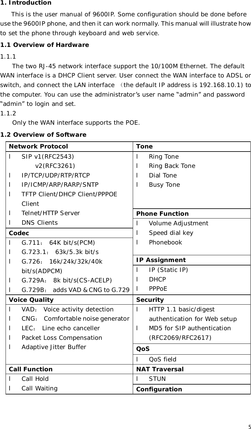  5 1. Introduction This is the user manual of 9600IP. Some configuration should be done before use the 9600IP phone, and then it can work normally. This manual will illustrate how to set the phone through keyboard and web service. 1.1 Overview of Hardware 1.1.1  The two RJ-45 network interface support the 10/100M Ethernet. The default WAN interface is a DHCP Client server. User connect the WAN interface to ADSL or switch, and connect the LAN interface （the default IP address is 192.168.10.1) to the computer. You can use the administrator’s user name “admin” and password “admin” to login and set. 1.1.2 Only the WAN interface supports the POE. 1.2 Overview of Software Network Protocol  Tone l Ring Tone l Ring Back Tone l Dial Tone l Busy Tone Phone Function l SIP v1(RFC2543) v2(RFC3261) l IP/TCP/UDP/RTP/RTCP l IP/ICMP/ARP/RARP/SNTP l TFTP Client/DHCP Client/PPPOE Client l Telnet/HTTP Server l DNS Clients Codec  l Volume Adjustment   l Speed dial key l Phonebook IP Assignment l G.711： 64K bit/s(PCM) l G.723.1： 63k/5.3k bit/s l G.726： 16k/24k/32k/40k bit/s(ADPCM) l G.729A： 8k bit/s(CS-ACELP) l G.729B： adds VAD &amp; CNG to G.729 l IP (Static IP) l DHCP l PPPoE Voice Quality  Security l HTTP 1.1 basic/digest authentication for Web setup l MD5 for SIP authentication (RFC2069/RFC2617) QoS l VAD： Voice activity detection l CNG： Comfortable noise generator l LEC： Line echo canceller l Packet Loss Compensation l Adaptive Jitter Buffer l QoS field Call Function  NAT Traversal l STUN l Call Hold l Call Waiting  Configuration 