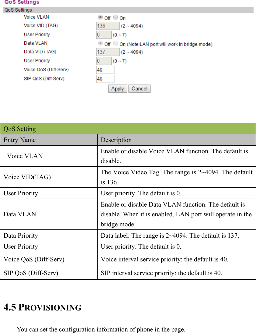   QoS Setting Entry Name  Description   Voice VLAN  Enable or disable Voice VLAN function. The default is disable. Voice VID(TAG)  The Voice Video Tag. The range is 2~4094. The default is 136. User Priority  User priority. The default is 0. Data VLAN Enable or disable Data VLAN function. The default is disable. When it is enabled, LAN port will operate in the bridge mode. Data Priority  Data label. The range is 2~4094. The default is 137. User Priority  User priority. The default is 0. Voice QoS (Diff-Serv)  Voice interval service priority: the default is 40. SIP QoS (Diff-Serv)  SIP interval service priority: the default is 40.   4.5 PROVISIONING  You can set the configuration information of phone in the page. 