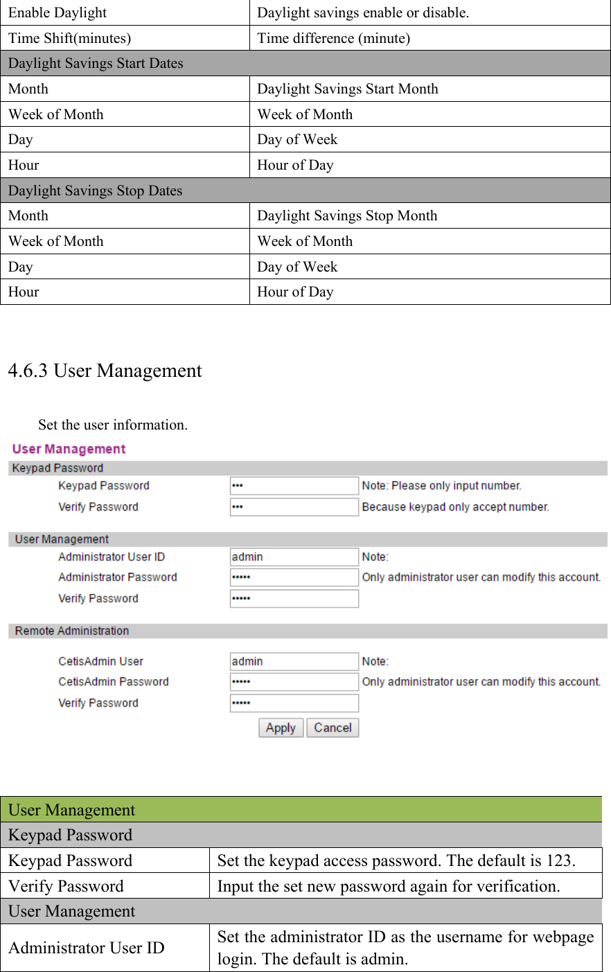 Enable Daylight  Daylight savings enable or disable. Time Shift(minutes)  Time difference (minute) Daylight Savings Start Dates Month  Daylight Savings Start Month Week of Month  Week of Month Day  Day of Week Hour  Hour of Day Daylight Savings Stop Dates Month  Daylight Savings Stop Month Week of Month  Week of Month Day  Day of Week Hour  Hour of Day  4.6.3 User Management Set the user information.    User Management Keypad Password Keypad Password  Set the keypad access password. The default is 123. Verify Password  Input the set new password again for verification. User Management Administrator User ID  Set the administrator ID as the username for webpage login. The default is admin. 