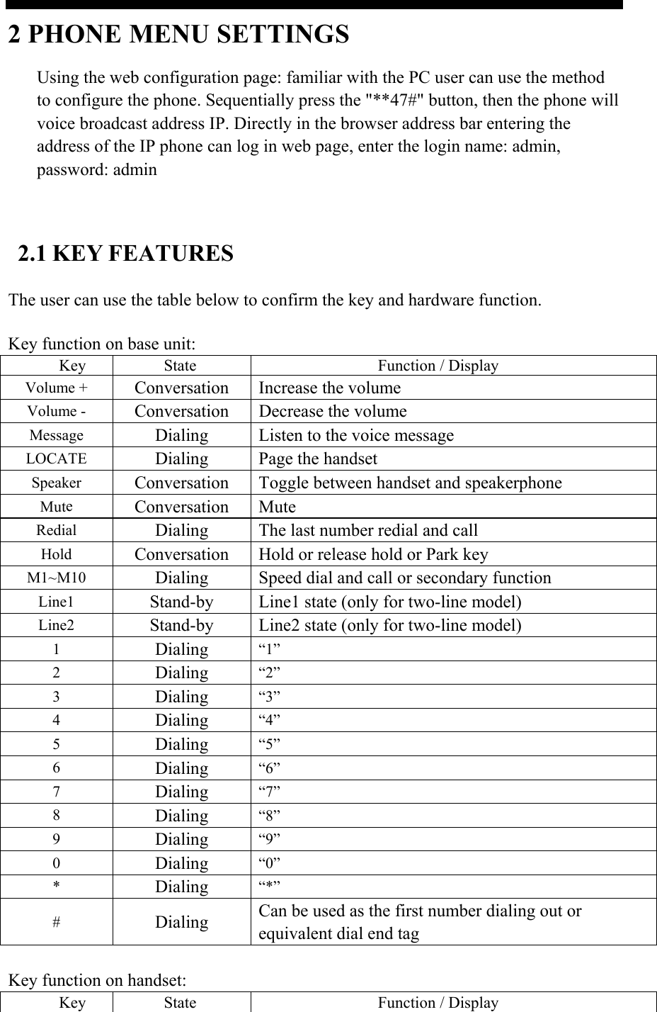 2 PHONE MENU SETTINGS Using the web configuration page: familiar with the PC user can use the method to configure the phone. Sequentially press the &quot;**47#&quot; button, then the phone will voice broadcast address IP. Directly in the browser address bar entering the address of the IP phone can log in web page, enter the login name: admin, password: admin   2.1 KEY FEATURES The user can use the table below to confirm the key and hardware function.  Key function on base unit: Key  State  Function / Display Volume +  Conversation Increase the volume Volume -  Conversation Decrease the volume Message  Dialing Listen to the voice message LOCATE  Dialing Page the handset Speaker  Conversation  Toggle between handset and speakerphone Mute  Conversation Mute Redial  Dialing The last number redial and call Hold  Conversation  Hold or release hold or Park key M1~M10  Dialing Speed dial and call or secondary function Line1  Stand-by  Line1 state (only for two-line model) Line2  Stand-by  Line2 state (only for two-line model) 1  Dialing “1” 2  Dialing “2” 3  Dialing “3” 4  Dialing “4” 5  Dialing “5” 6  Dialing “6” 7  Dialing “7” 8  Dialing “8” 9  Dialing “9” 0  Dialing “0” *  Dialing “*” #  Dialing Can be used as the first number dialing out or equivalent dial end tag  Key function on handset: Key  State  Function / Display 