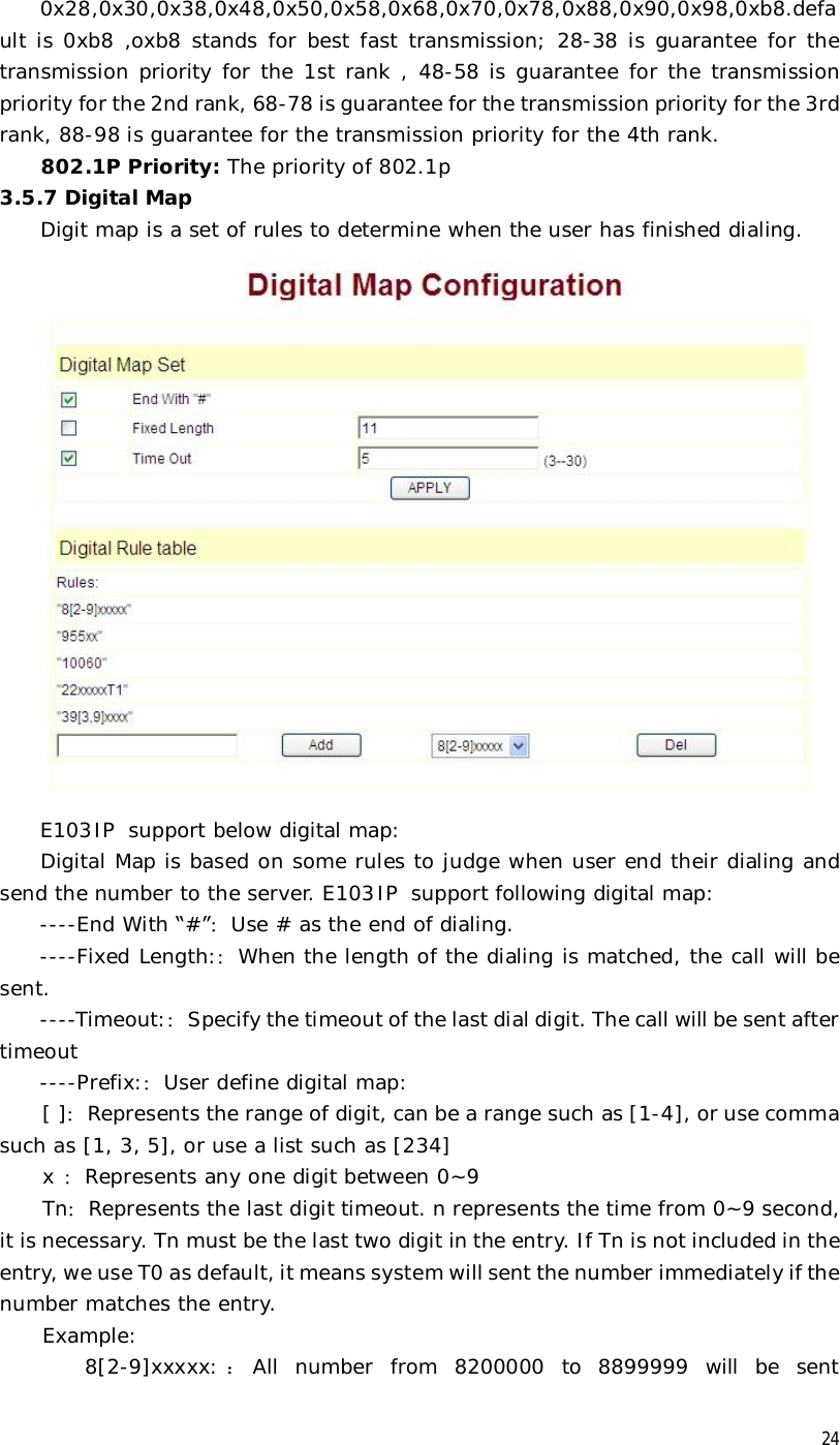  24 0x28,0x30,0x38,0x48,0x50,0x58,0x68,0x70,0x78,0x88,0x90,0x98,0xb8.default is 0xb8 ,oxb8 stands for best fast transmission; 28-38 is guarantee for the transmission priority for the 1st rank , 48-58 is guarantee for the transmission priority for the 2nd rank, 68-78 is guarantee for the transmission priority for the 3rd rank, 88-98 is guarantee for the transmission priority for the 4th rank. 802.1P Priority: The priority of 802.1p 3.5.7 Digital Map Digit map is a set of rules to determine when the user has finished dialing.   E103IP support below digital map: Digital Map is based on some rules to judge when user end their dialing and send the number to the server. E103IP support following digital map: ----End With “#”：Use # as the end of dialing.  ----Fixed Length:：When the length of the dialing is matched, the call will be sent. ----Timeout:：Specify the timeout of the last dial digit. The call will be sent after timeout ----Prefix:：User define digital map: [ ]：Represents the range of digit, can be a range such as [1-4], or use comma such as [1, 3, 5], or use a list such as [234]     x ：Represents any one digit between 0~9  Tn：Represents the last digit timeout. n represents the time from 0~9 second, it is necessary. Tn must be the last two digit in the entry. If Tn is not included in the entry, we use T0 as default, it means system will sent the number immediately if the number matches the entry. Example:  8[2-9]xxxxx: ：All number from 8200000 to 8899999 will be sent 