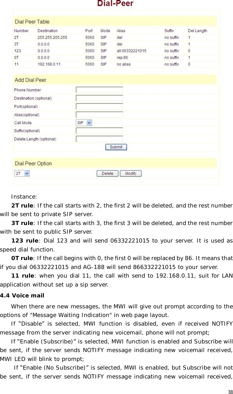  38  Instance: 2T rule: If the call starts with 2, the first 2 will be deleted, and the rest number will be sent to private SIP server. 3T rule: If the call starts with 3, the first 3 will be deleted, and the rest number with be sent to public SIP server. 123 rule: Dial 123 and will send 06332221015 to your server. It is used as speed dial function. 0T rule: If the call begins with 0, the first 0 will be replaced by 86. It means that if you dial 06332221015 and AG-188 will send 866332221015 to your server. 11 rule: when you dial 11, the call with send to 192.168.0.11, suit for LAN application without set up a sip server. 4.4 Voice mail When there are new messages, the MWI will give out prompt according to the options of &quot;Message Waiting Indication&quot; in web page layout.  If  “Disable” is selected, MWI function is disabled, even if received NOTIFY message from the server indicating new voicemail, phone will not prompt;  If “Enable (Subscribe)” is selected, MWI function is enabled and Subscribe will be sent, if the server sends NOTIFY message indicating new voicemail received, MWI LED will blink to prompt;  If “Enable (No Subscribe)” is selected, MWI is enabled, but Subscribe will not be sent, if the server sends NOTIFY message indicating new voicemail received, 