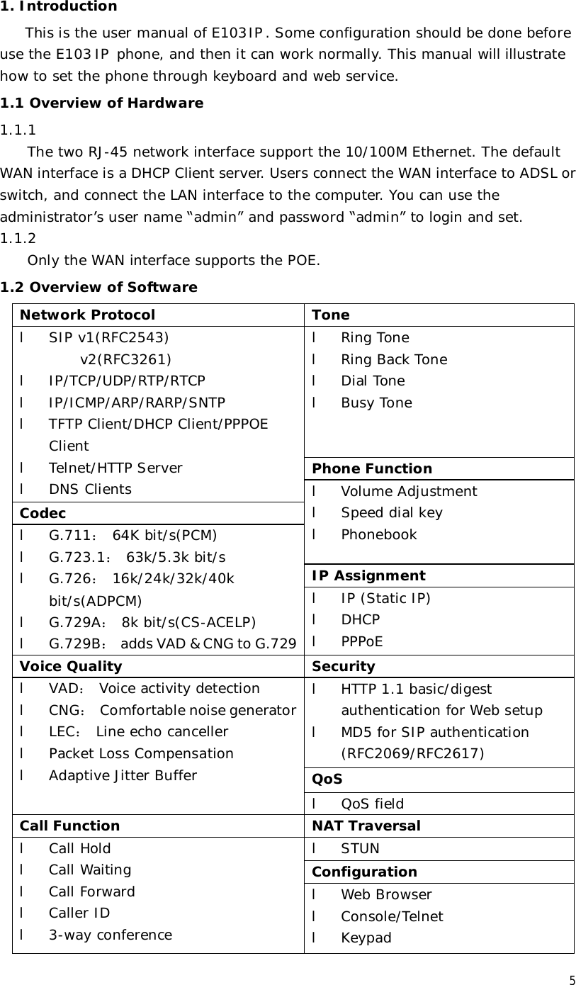  5 1. Introduction This is the user manual of E103IP. Some configuration should be done before use the E103 IP phone, and then it can work normally. This manual will illustrate how to set the phone through keyboard and web service. 1.1 Overview of Hardware 1.1.1  The two RJ-45 network interface support the 10/100M Ethernet. The default WAN interface is a DHCP Client server. Users connect the WAN interface to ADSL or switch, and connect the LAN interface to the computer. You can use the administrator’s user name “admin” and password “admin” to login and set. 1.1.2 Only the WAN interface supports the POE. 1.2 Overview of Software Network Protocol  Tone l Ring Tone l Ring Back Tone l Dial Tone l Busy Tone Phone Function l SIP v1(RFC2543) v2(RFC3261) l IP/TCP/UDP/RTP/RTCP l IP/ICMP/ARP/RARP/SNTP l TFTP Client/DHCP Client/PPPOE Client l Telnet/HTTP Server l DNS Clients Codec  l Volume Adjustment   l Speed dial key l Phonebook IP Assignment l G.711： 64K bit/s(PCM) l G.723.1： 63k/5.3k bit/s l G.726： 16k/24k/32k/40k bit/s(ADPCM) l G.729A： 8k bit/s(CS-ACELP) l G.729B： adds VAD &amp; CNG to G.729 l IP (Static IP) l DHCP l PPPoE Voice Quality  Security l HTTP 1.1 basic/digest authentication for Web setup l MD5 for SIP authentication (RFC2069/RFC2617) QoS l VAD： Voice activity detection l CNG： Comfortable noise generator l LEC： Line echo canceller l Packet Loss Compensation l Adaptive Jitter Buffer l QoS field Call Function  NAT Traversal l STUN Configuration l Call Hold l Call Waiting l Call Forward l Caller ID l 3-way conference l Web Browser l Console/Telnet l Keypad 