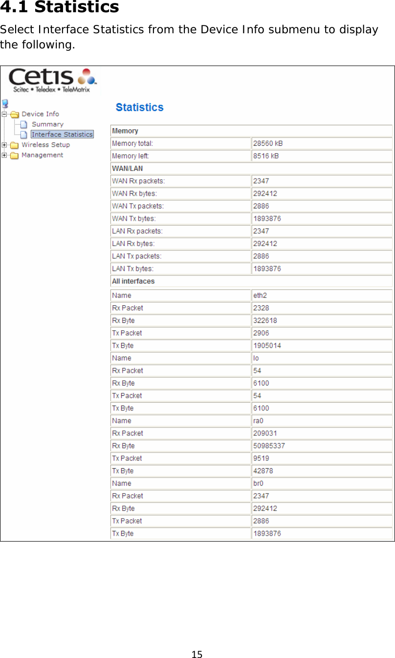 154.1 Statistics Select Interface Statistics from the Device Info submenu to display the following.   