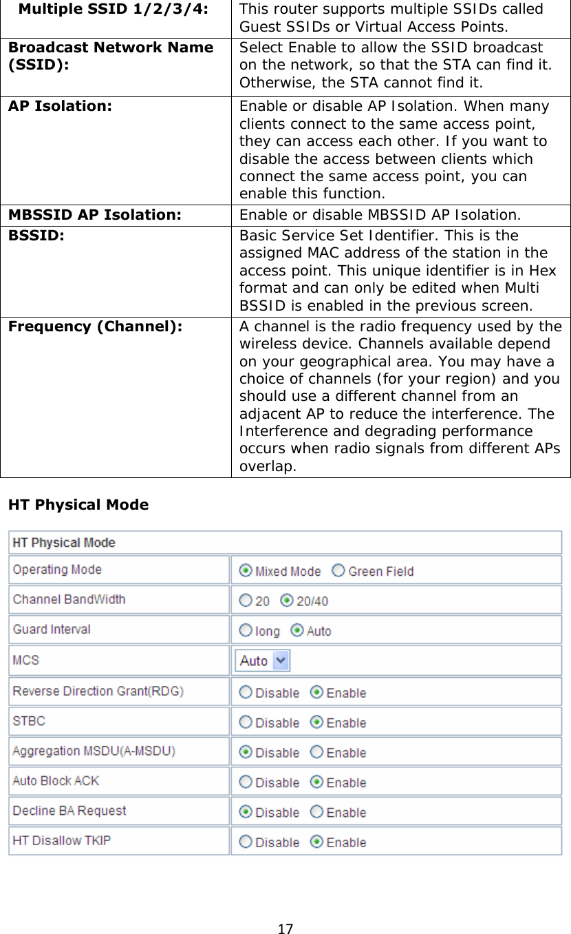 17  Multiple SSID 1/2/3/4:  This router supports multiple SSIDs called Guest SSIDs or Virtual Access Points. Broadcast Network Name (SSID):   Select Enable to allow the SSID broadcast on the network, so that the STA can find it. Otherwise, the STA cannot find it. AP Isolation:   Enable or disable AP Isolation. When many clients connect to the same access point, they can access each other. If you want to disable the access between clients which connect the same access point, you can enable this function. MBSSID AP Isolation:  Enable or disable MBSSID AP Isolation. BSSID:   Basic Service Set Identifier. This is the assigned MAC address of the station in the access point. This unique identifier is in Hex format and can only be edited when Multi BSSID is enabled in the previous screen. Frequency (Channel):   A channel is the radio frequency used by the wireless device. Channels available depend on your geographical area. You may have a choice of channels (for your region) and you should use a different channel from an adjacent AP to reduce the interference. The Interference and degrading performance occurs when radio signals from different APs overlap.  HT Physical Mode      