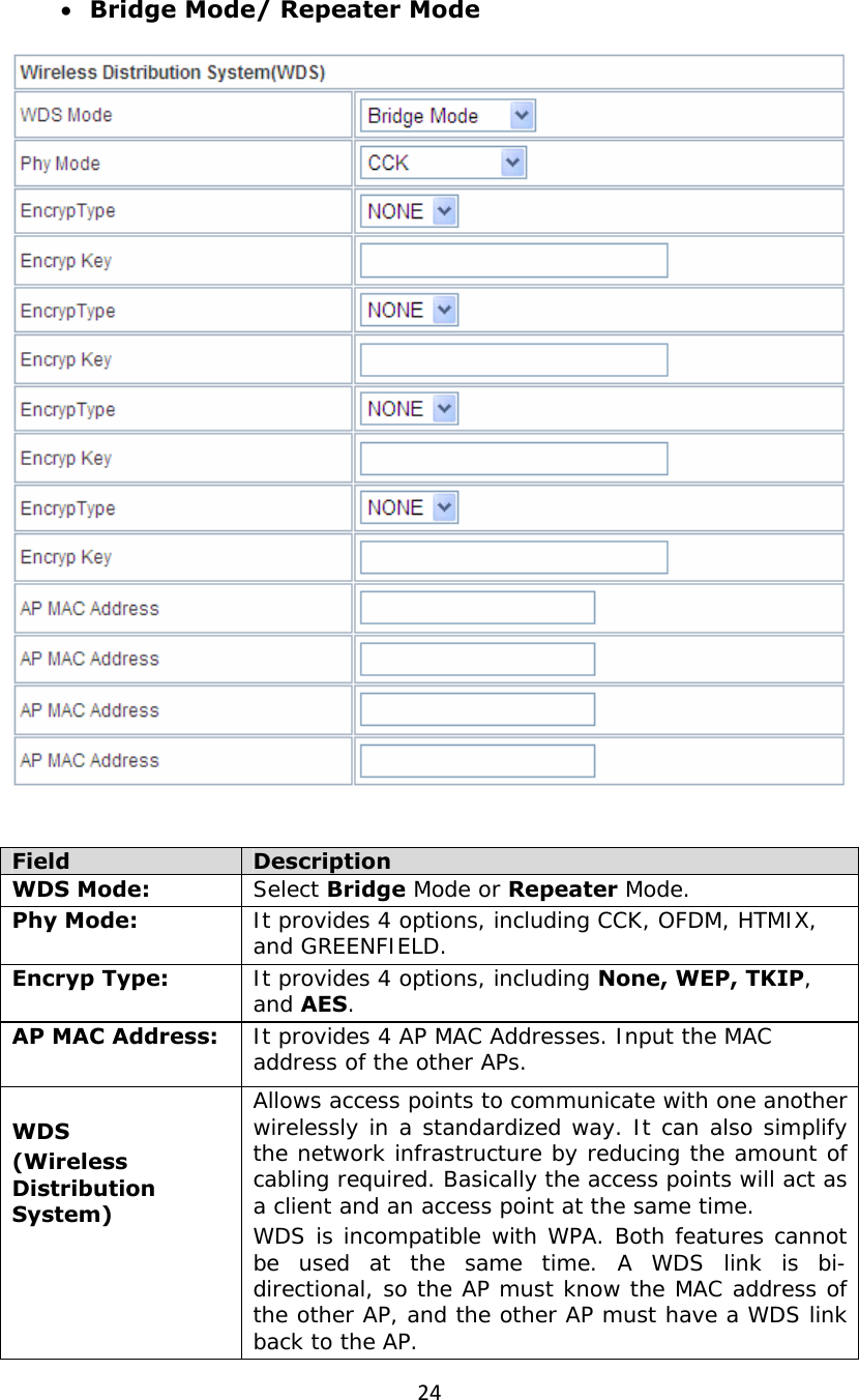 24• Bridge Mode/ Repeater Mode     Field  Description WDS Mode:  Select Bridge Mode or Repeater Mode. Phy Mode: It provides 4 options, including CCK, OFDM, HTMIX, and GREENFIELD. Encryp Type: It provides 4 options, including None, WEP, TKIP, and AES. AP MAC Address:   It provides 4 AP MAC Addresses. Input the MAC address of the other APs.  WDS  (Wireless Distribution System)   Allows access points to communicate with one another wirelessly in a standardized way. It can also simplify the network infrastructure by reducing the amount of cabling required. Basically the access points will act as a client and an access point at the same time. WDS is incompatible with WPA. Both features cannot be used at the same time. A WDS link is bi-directional, so the AP must know the MAC address of the other AP, and the other AP must have a WDS link back to the AP. 