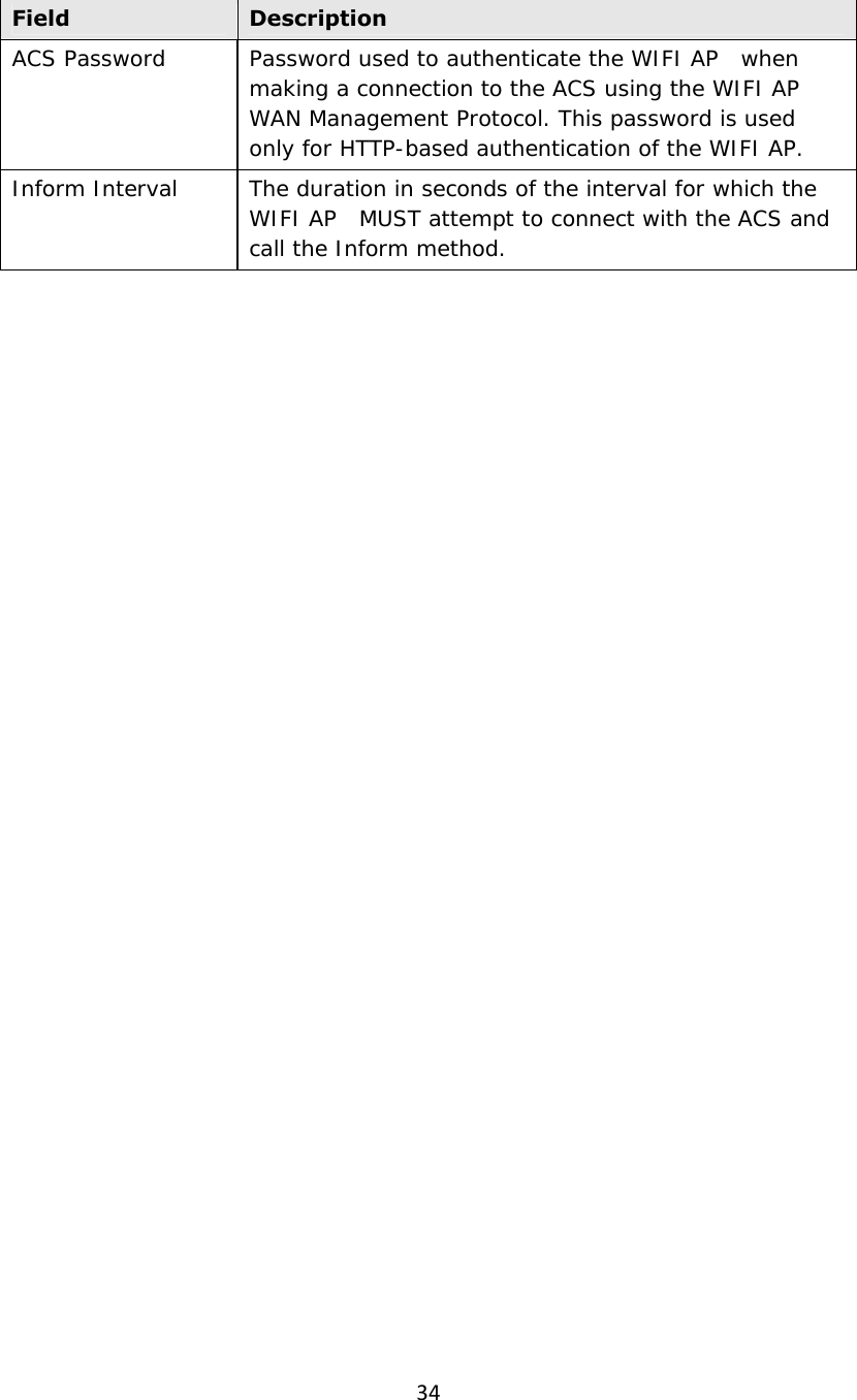 34Field  Description ACS Password  Password used to authenticate the WIFI AP   when making a connection to the ACS using the WIFI AP   WAN Management Protocol. This password is used only for HTTP-based authentication of the WIFI AP. Inform Interval  The duration in seconds of the interval for which the WIFI AP   MUST attempt to connect with the ACS and call the Inform method.     