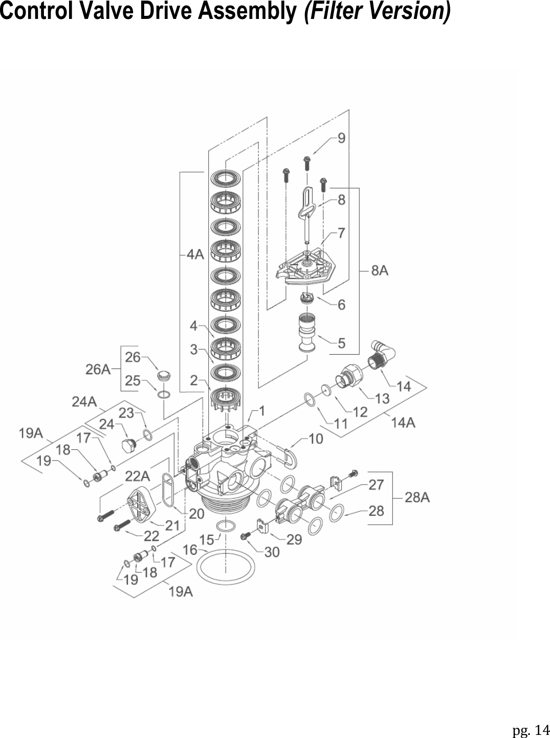 pg. 14   Control Valve Drive Assembly (Filter Version)      
