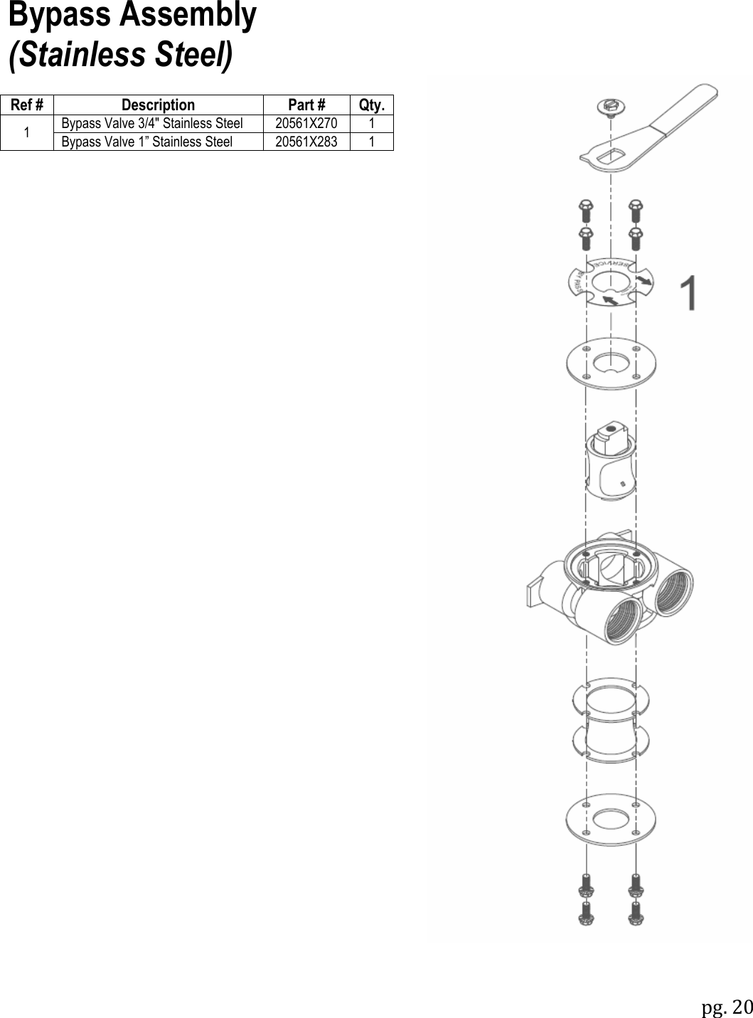 pg. 20   Bypass Assembly (Stainless Steel)  Ref # Description Part # Qty. 1 Bypass Valve 3/4" Stainless Steel 20561X270 1 Bypass Valve 1&rdquo; Stainless Steel 20561X283 1  