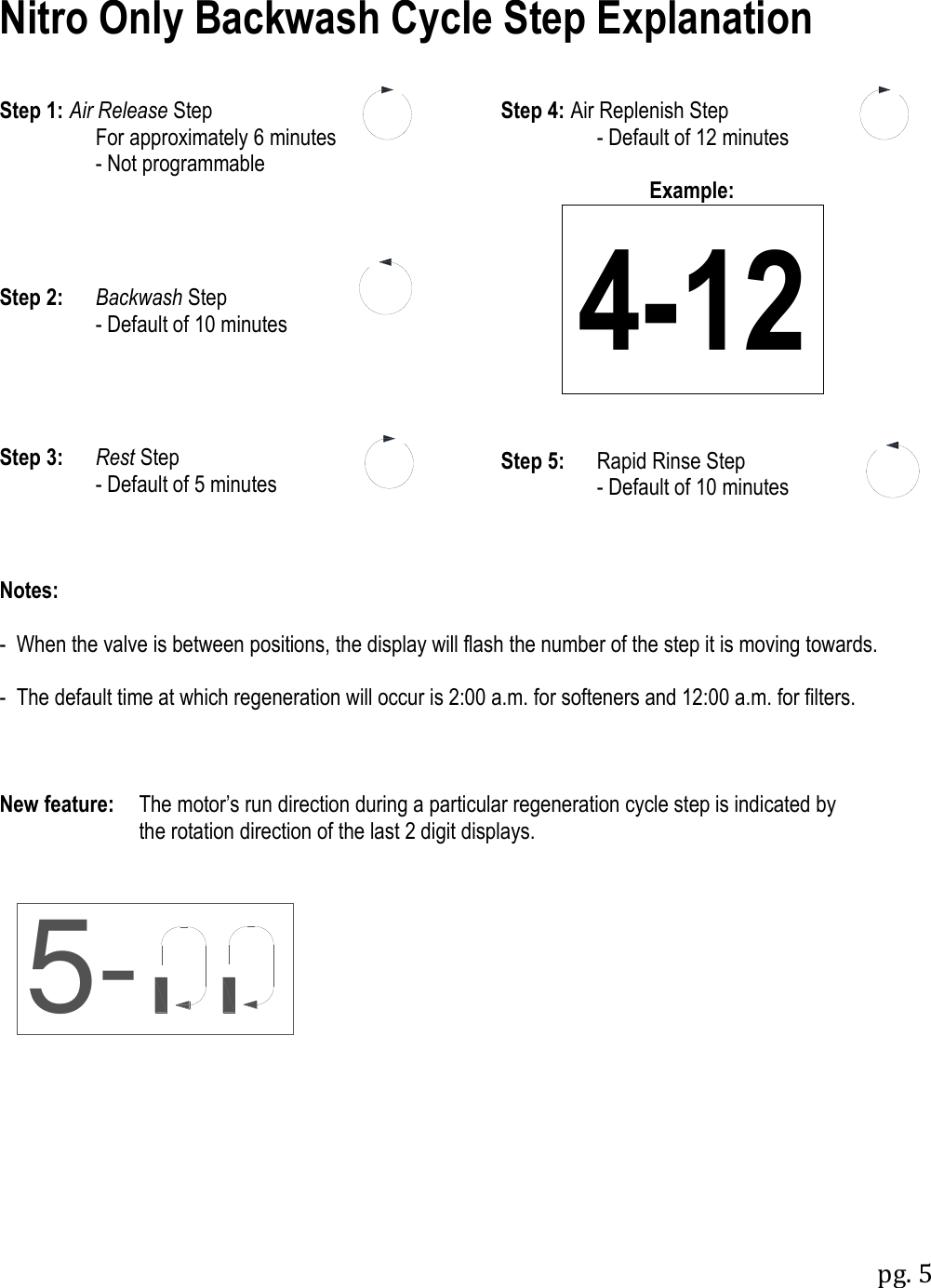 pg. 5  Nitro Only Backwash Cycle Step Explanation   Step 1:  Air Release Step                          For approximately 6 minutes         - Not programmable     Step 2:   Backwash Step         - Default of 10 minutes     Step 3:   Rest Step         - Default of 5 minutes    Step 4:  Air Replenish Step          - Default of 12 minutes                                   Example: 4-12               Step 5:   Rapid Rinse Step         - Default of 10 minutes  Notes:  -  When the valve is between positions, the display will flash the number of the step it is moving towards.  -  The default time at which regeneration will occur is 2:00 a.m. for softeners and 12:00 a.m. for filters.    New feature: The motor‟s run direction during a particular regeneration cycle step is indicated by           the rotation direction of the last 2 digit displays.           5-