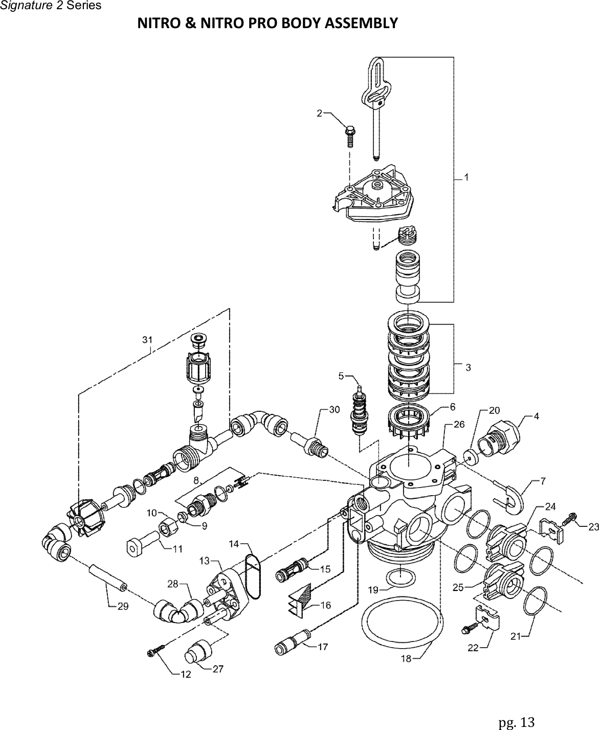 Signature 2 Series pg. 13  NITRO &amp; NITRO PRO BODY ASSEMBLY  