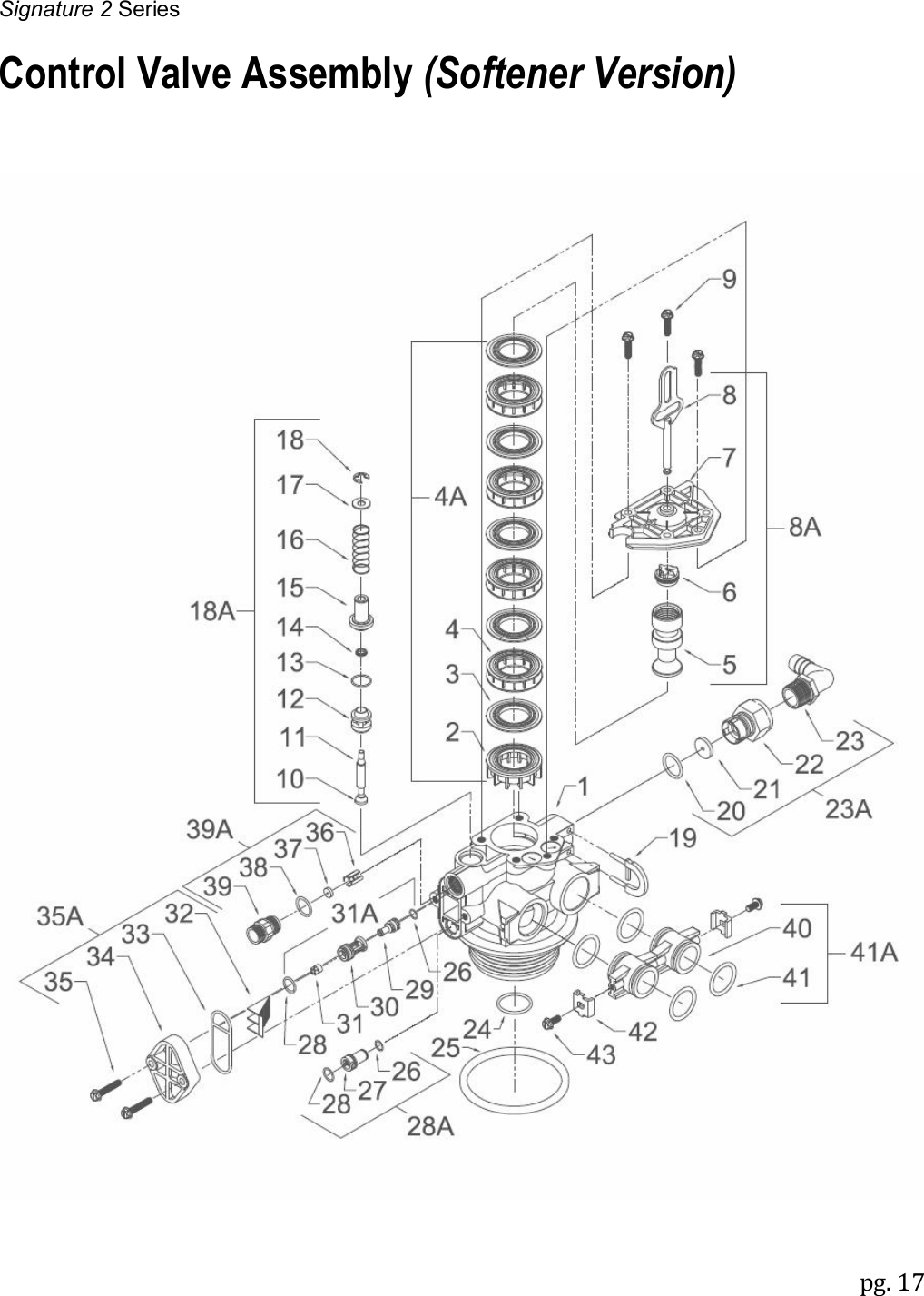 Signature 2 Series pg. 17   Control Valve Assembly (Softener Version)     
