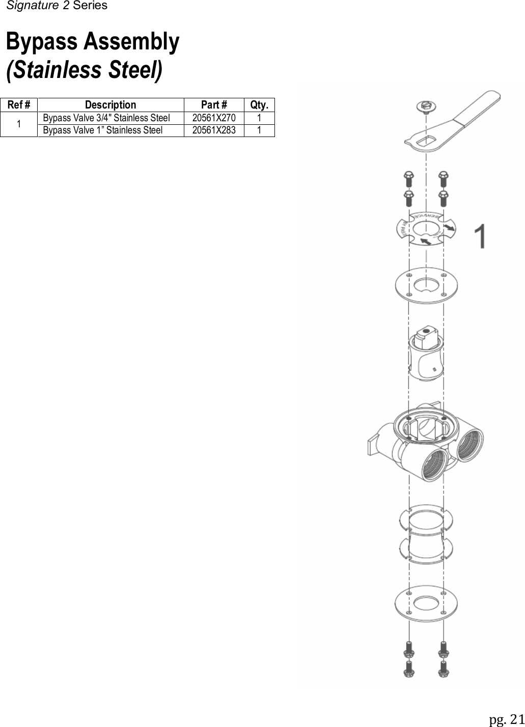 Signature 2 Series pg. 21   Bypass Assembly (Stainless Steel)  Ref # Description Part # Qty. 1 Bypass Valve 3/4" Stainless Steel 20561X270 1 Bypass Valve 1&rdquo; Stainless Steel 20561X283 1  