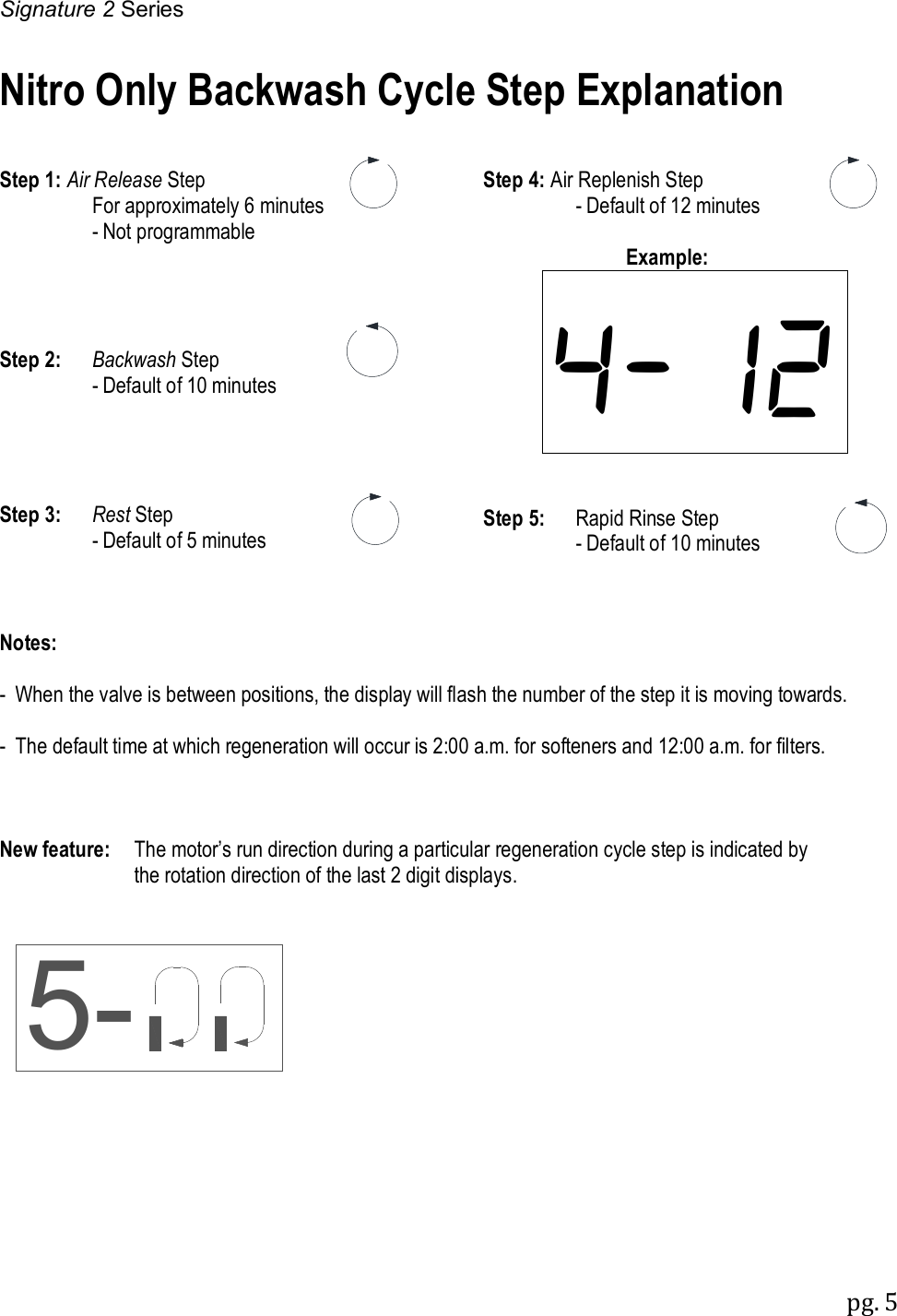 Signature 2 Series pg. 5  Nitro Only Backwash Cycle Step Explanation   Step 1:  Air Release Step                          For approximately 6 minutes         - Not programmable     Step 2:   Backwash Step         - Default of 10 minutes     Step 3:   Rest Step         - Default of 5 minutes    Step 4:  Air Replenish Step          - Default of 12 minutes                                   Example:               Step 5:   Rapid Rinse Step         - Default of 10 minutes  Notes:  -  When the valve is between positions, the display will flash the number of the step it is moving towards.  -  The default time at which regeneration will occur is 2:00 a.m. for softeners and 12:00 a.m. for filters.    New feature:  The motor&rsquo;s run direction during a particular regeneration cycle step is indicated by           the rotation direction of the last 2 digit displays.           5-