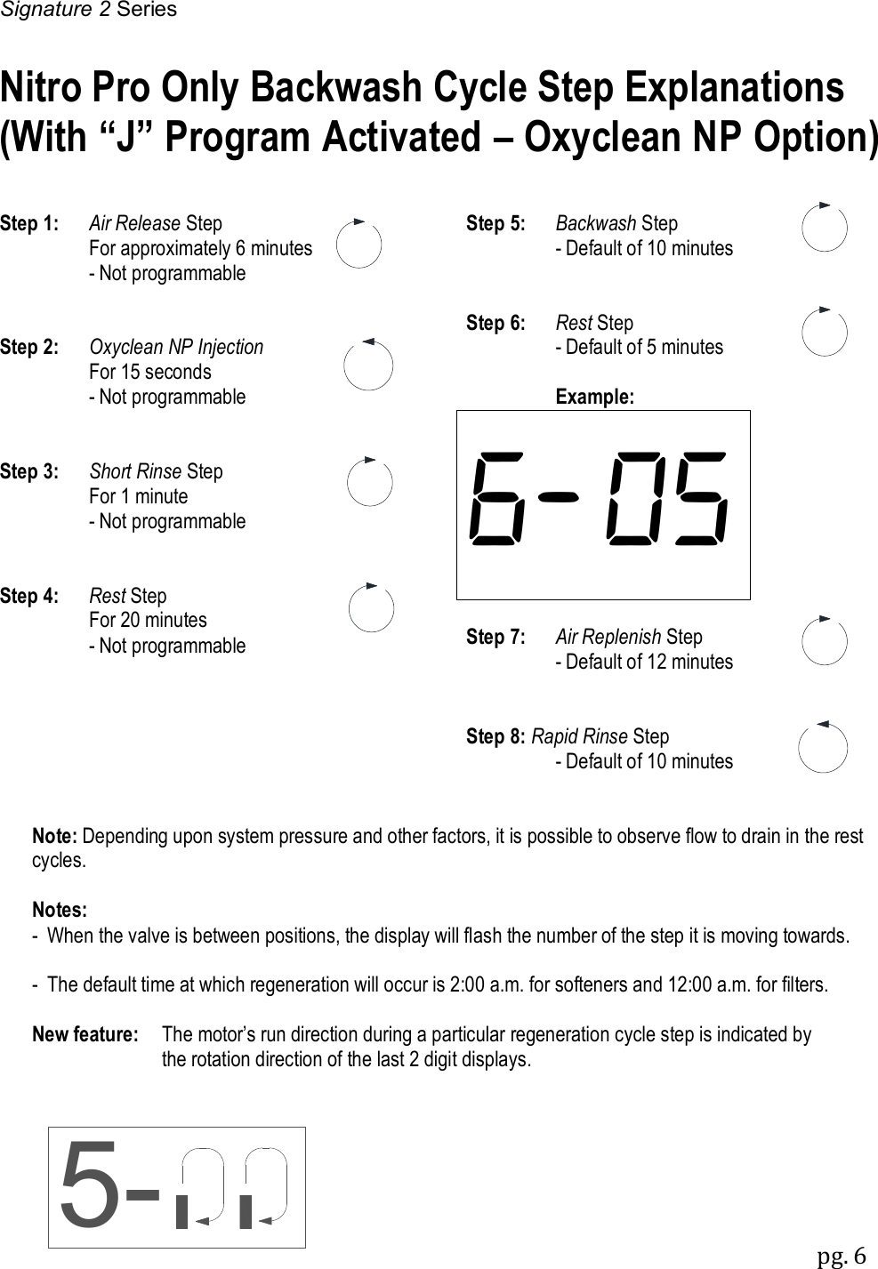 Signature 2 Series pg. 6  Nitro Pro Only Backwash Cycle Step Explanations (With &ldquo;J&rdquo; Program Activated &ndash; Oxyclean NP Option)  Step 1:    Air Release Step           For approximately 6 minutes         - Not programmable   Step 2:   Oxyclean NP Injection         For 15 seconds         - Not programmable   Step 3:   Short Rinse Step           For 1 minute         - Not programmable   Step 4:   Rest Step         For 20 minutes         - Not programmable Step 5:   Backwash Step         - Default of 10 minutes   Step 6:   Rest Step         - Default of 5 minutes                                Example:   Step 7:   Air Replenish Step         - Default of 12 minutes   Step 8:  Rapid Rinse Step         - Default of 10 minutes   Note: Depending upon system pressure and other factors, it is possible to observe flow to drain in the rest cycles.  Notes: -  When the valve is between positions, the display will flash the number of the step it is moving towards.  -  The default time at which regeneration will occur is 2:00 a.m. for softeners and 12:00 a.m. for filters.  New feature:  The motor&rsquo;s run direction during a particular regeneration cycle step is indicated by           the rotation direction of the last 2 digit displays.     5-