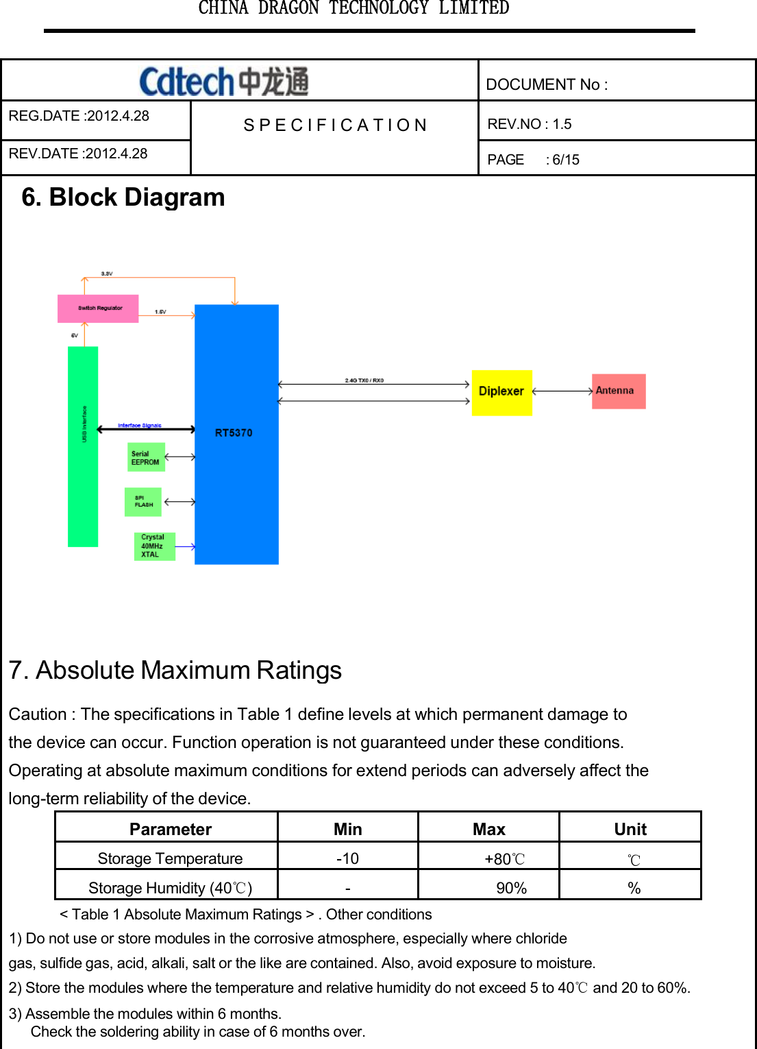 CHINA DRAGON TECHNOLOGY LIMITEDDOCUMENT No :REG.DATE :2012.4.28 S P E C I F I CAT I O N REV.NO : 1.5REV.DATE :2012.4.28PAGE :6/156. BlockDiagram7. Absolute MaximumRatingsCaution : The specifications in Table 1 define levels at which permanent damage tothe device can occur. Function operation is not guaranteed under these conditions.Operating at absolute maximum conditions for extend periods can adversely affect thelong-term reliability of the device.Parameter Min Max UnitStorage Temperature -10 +80℃℃Storage Humidity (40℃) - 90% %&lt; Table 1 Absolute Maximum Ratings &gt; . Other conditions1) Do not use or store modules in the corrosive atmosphere, especially where chloridegas, sulfide gas, acid, alkali, salt or the like are contained. Also, avoid exposure to moisture.2) Store the modules where the temperature and relative humidity do not exceed 5 to 40℃and 20 to 60%.3) Assemble the modules within 6 months.Check the soldering ability in case of 6 months over.