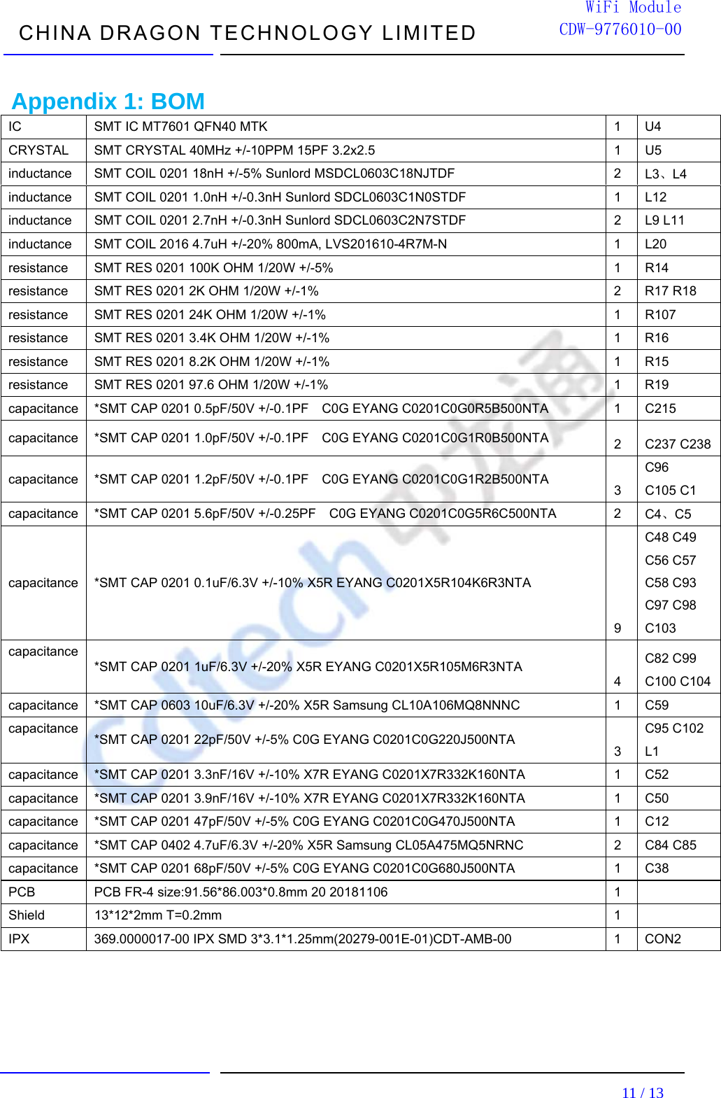  CHINA DRAGON TECHNOLOGY LIMITED                                                                         11 / 13  WiFi ModuleCDW-9776010-00 Appendix 1: BOM IC  SMT IC MT7601 QFN40 MTK  1  U4 CRYSTAL  SMT CRYSTAL 40MHz +/-10PPM 15PF 3.2x2.5  1  U5 inductance  SMT COIL 0201 18nH +/-5% Sunlord MSDCL0603C18NJTDF  2  L3、L4 inductance SMT COIL 0201 1.0nH +/-0.3nH Sunlord SDCL0603C1N0STDF  1  L12 inductance SMT COIL 0201 2.7nH +/-0.3nH Sunlord SDCL0603C2N7STDF  2  L9 L11 inductance  SMT COIL 2016 4.7uH +/-20% 800mA, LVS201610-4R7M-N  1  L20 resistance  SMT RES 0201 100K OHM 1/20W +/-5%  1  R14 resistance SMT RES 0201 2K OHM 1/20W +/-1%  2  R17 R18 resistance SMT RES 0201 24K OHM 1/20W +/-1%  1  R107 resistance SMT RES 0201 3.4K OHM 1/20W +/-1%  1  R16 resistance SMT RES 0201 8.2K OHM 1/20W +/-1%  1  R15 resistance SMT RES 0201 97.6 OHM 1/20W +/-1%  1  R19 capacitance  *SMT CAP 0201 0.5pF/50V +/-0.1PF  C0G EYANG C0201C0G0R5B500NTA  1  C215 capacitance *SMT CAP 0201 1.0pF/50V +/-0.1PF    C0G EYANG C0201C0G1R0B500NTA  2 C237 C238capacitance *SMT CAP 0201 1.2pF/50V +/-0.1PF    C0G EYANG C0201C0G1R2B500NTA  3 C96  C105 C1 capacitance *SMT CAP 0201 5.6pF/50V +/-0.25PF    C0G EYANG C0201C0G5R6C500NTA  2  C4、C5 capacitance *SMT CAP 0201 0.1uF/6.3V +/-10% X5R EYANG C0201X5R104K6R3NTA 9 C48 C49 C56 C57 C58 C93 C97 C98 C103 capacitance *SMT CAP 0201 1uF/6.3V +/-20% X5R EYANG C0201X5R105M6R3NTA 4 C82 C99 C100 C104capacitance *SMT CAP 0603 10uF/6.3V +/-20% X5R Samsung CL10A106MQ8NNNC  1  C59 capacitance *SMT CAP 0201 22pF/50V +/-5% C0G EYANG C0201C0G220J500NTA  3 C95 C102   L1 capacitance *SMT CAP 0201 3.3nF/16V +/-10% X7R EYANG C0201X7R332K160NTA  1  C52 capacitance *SMT CAP 0201 3.9nF/16V +/-10% X7R EYANG C0201X7R332K160NTA  1  C50 capacitance *SMT CAP 0201 47pF/50V +/-5% C0G EYANG C0201C0G470J500NTA  1  C12 capacitance *SMT CAP 0402 4.7uF/6.3V +/-20% X5R Samsung CL05A475MQ5NRNC  2  C84 C85 capacitance *SMT CAP 0201 68pF/50V +/-5% C0G EYANG C0201C0G680J500NTA  1  C38 PCB  PCB FR-4 size:91.56*86.003*0.8mm 20 20181106  1 Shield 13*12*2mm T=0.2mm  1 IPX  369.0000017-00 IPX SMD 3*3.1*1.25mm(20279-001E-01)CDT-AMB-00 1 CON2     