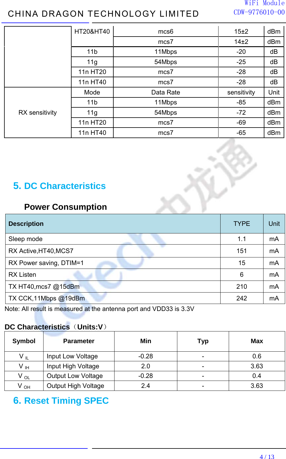  CHINA DRAGON TECHNOLOGY LIMITED                                                                         4 / 13  WiFi ModuleCDW-9776010-00HT20&amp;HT40 mcs6  15±2 dBmmcs7 14±2 dBm11b 11Mbps  -20 dB 11g 54Mbps  -25 dB 11n HT20  mcs7  -28  dB 11n HT40  mcs7  -28  dB RX sensitivity Mode Data Rate sensitivity Unit11b 11Mbps  -85 dBm11g 54Mbps  -72 dBm11n HT20  mcs7  -69  dBm11n HT40  mcs7  -65  dBm  5. DC Characteristics Power Consumption   Description  TYPE  UnitSleep mode  1.1  mA RX Active,HT40,MCS7  151  mA RX Power saving, DTIM=1  15  mA RX Listen  6  mA TX HT40,mcs7 @15dBm  210  mA TX CCK,11Mbps @19dBm  242  mA Note: All result is measured at the antenna port and VDD33 is 3.3V  DC Characteristics（Units:V） Symbol Parameter  Min  Typ  Max V IL  Input Low Voltage      -0.28  -  0.6 V IH  Input High Voltage      2.0  -  3.63 V OL Output Low Voltage  -0.28  -  0.4 V OH  Output High Voltage  2.4  -  3.63 6. Reset Timing SPEC 