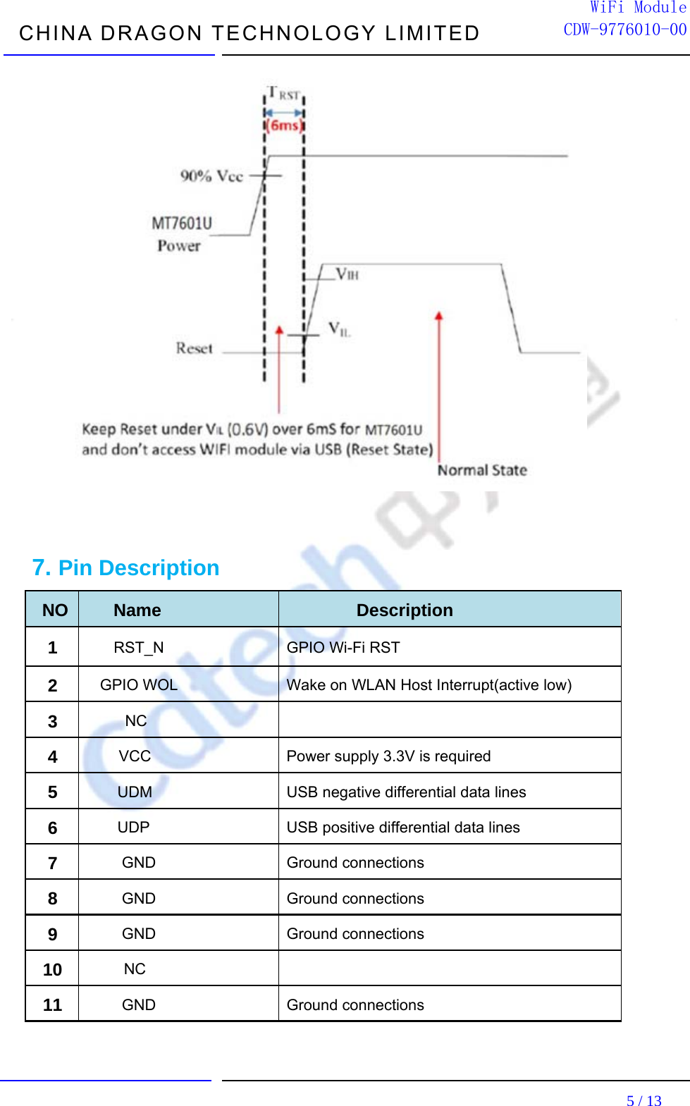  CHINA DRAGON TECHNOLOGY LIMITED                                                                         5 / 13  WiFi ModuleCDW-9776010-00  7. Pin Description NO Name Description 1  RST_N   GPIO Wi-Fi RST 2   GPIO WOL    Wake on WLAN Host Interrupt(active low) 3 NC   4 VCC    Power supply 3.3V is required 5  UDM    USB negative differential data lines 6  UDP    USB positive differential data lines 7  GND   Ground connections 8   GND   Ground connections 9   GND   Ground connections 10  NC  11   GND   Ground connections                   