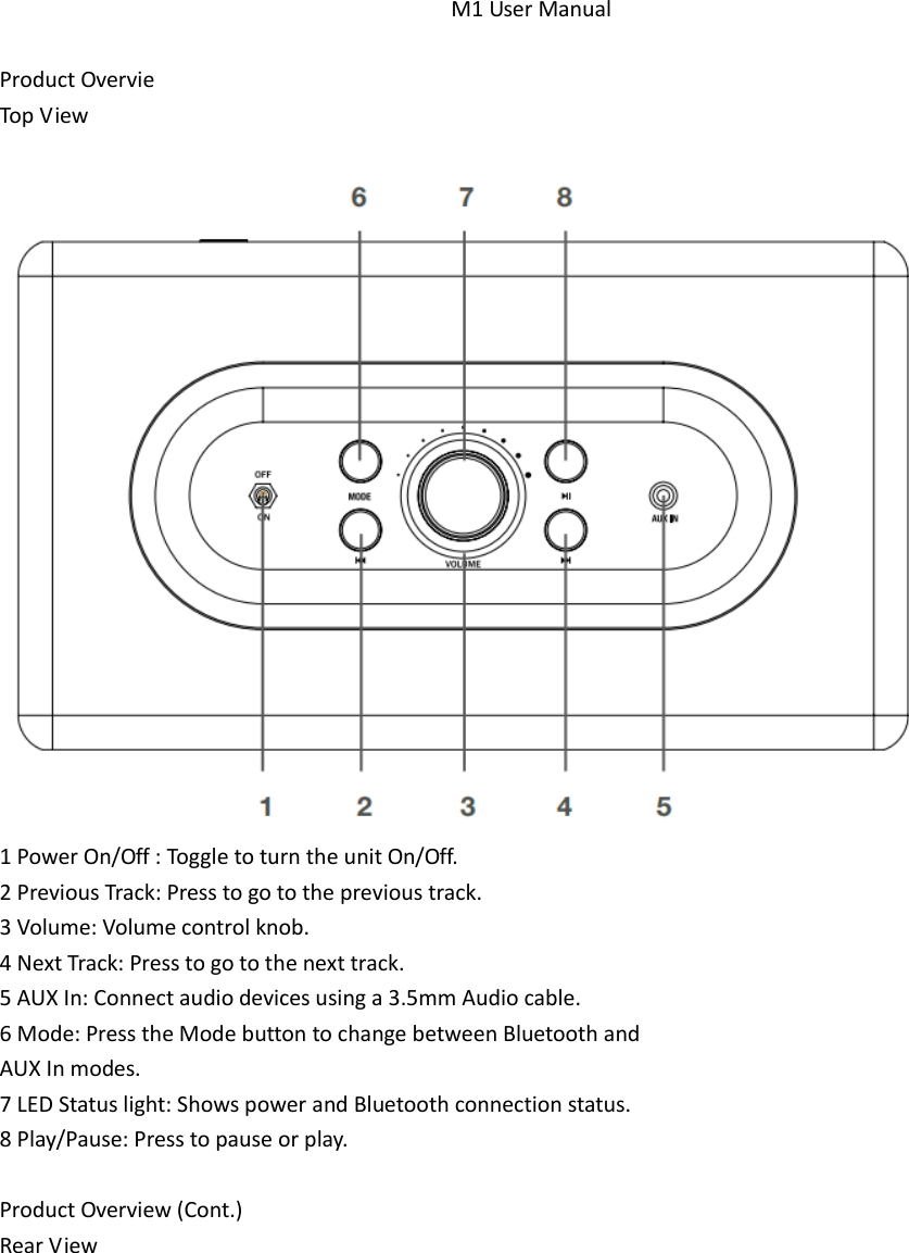 M1 User Manual  Product Overvie Top View   1 Power On/Off : Toggle to turn the unit On/Off. 2 Previous Track: Press to go to the previous track. 3 Volume: Volume control knob. 4 Next Track: Press to go to the next track. 5 AUX In: Connect audio devices using a 3.5mm Audio cable. 6 Mode: Press the Mode button to change between Bluetooth and   AUX In modes.   7 LED Status light: Shows power and Bluetooth connection status. 8 Play/Pause: Press to pause or play.    Product Overview (Cont.) Rear View 