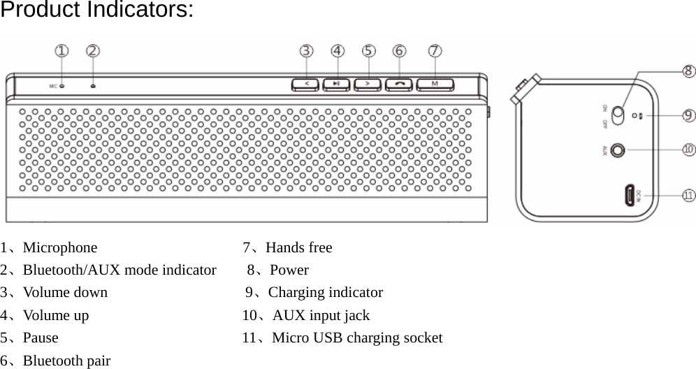  Product Indicators:  1、Microphone                   7、Hands free 2、Bluetooth/AUX mode indicator    8、Power 3、Volume down                  9、Charging indicator 4、Volume up                    10、AUX input jack 5、Pause                        11、Micro USB charging socket 6、Bluetooth pair  