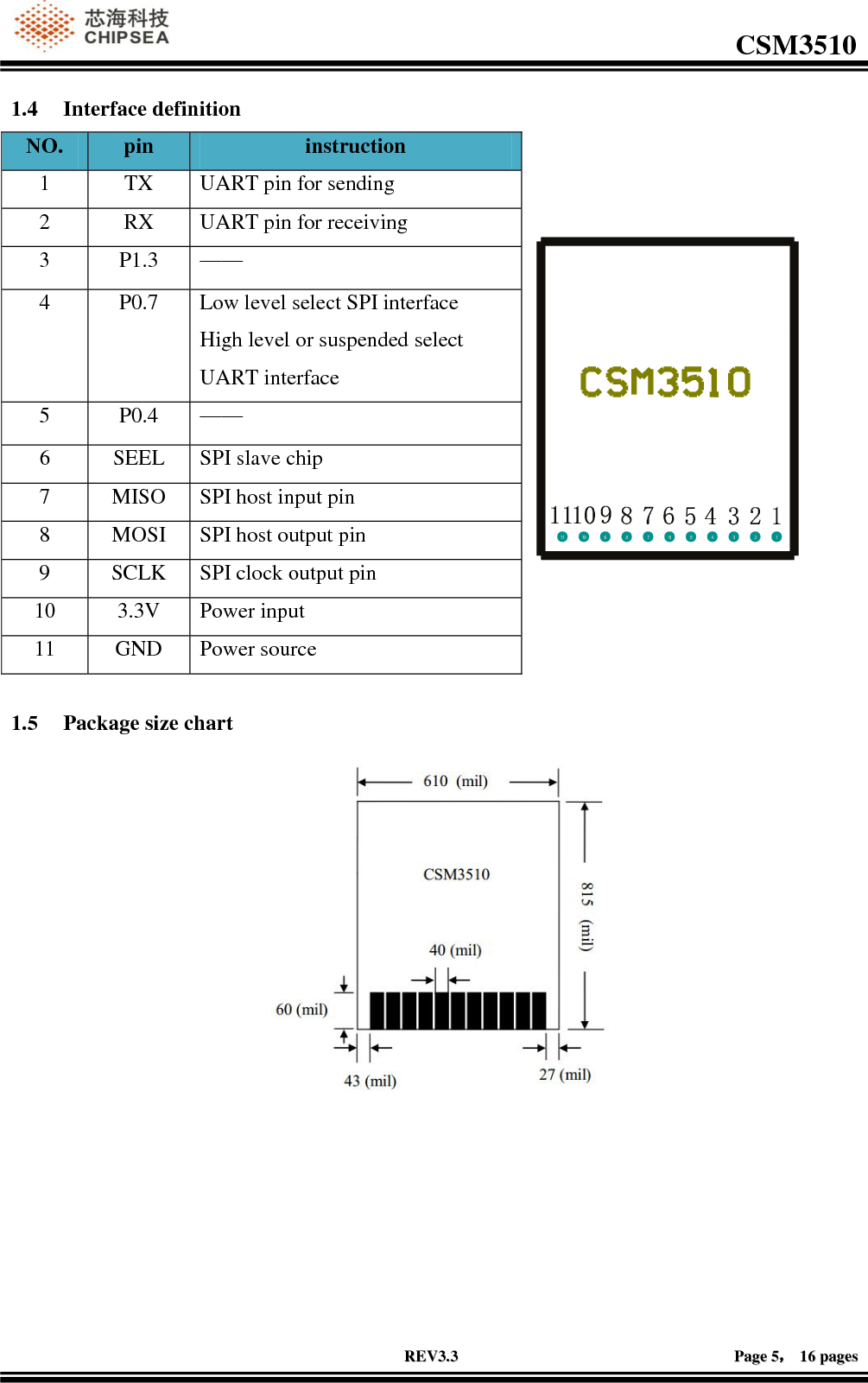                                                                                                         CSM3510              RREEVV33..33                                                                                                                                        PPaaggee  55，，  1166  ppaaggeess  8 6 5 12347910111.4 Interface definition NO. pin instruction 1 TX UART pin for sending 2 RX UART pin for receiving 3 P1.3 —— 4 P0.7 Low level select SPI interface High level or suspended select UART interface 5 P0.4 —— 6 SEEL SPI slave chip 7 MISO SPI host input pin 8 MOSI SPI host output pin 9 SCLK SPI clock output pin 10 3.3V Power input 11 GND Power source  1.5 Package size chart  