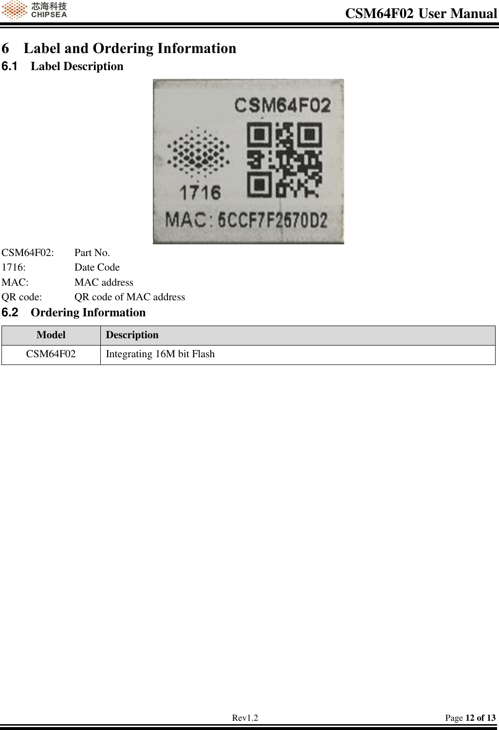 CSM64F02 User Manual                                                                           Rev1.2                                                                                  Page 12 of 13 6 Label and Ordering Information 6.1  Label Description  CSM64F02:   Part No. 1716:     Date Code MAC:     MAC address QR code:   QR code of MAC address 6.2  Ordering Information Model  Description  CSM64F02 Integrating 16M bit Flash    