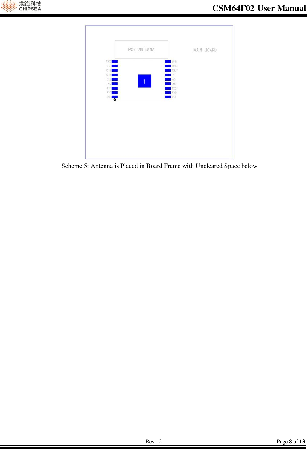 CSM64F02 User Manual                                                                           Rev1.2                                                                                  Page 8 of 13  Scheme 5: Antenna is Placed in Board Frame with Uncleared Space below    