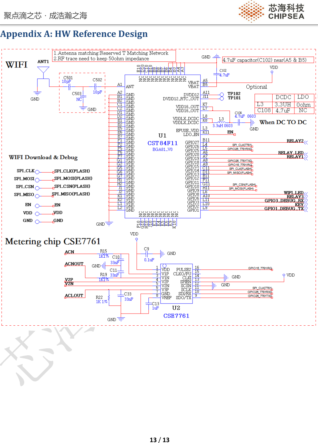 聚点滴之芯．成浩瀚之海    13 / 13  Appendix A: HW Reference Design   