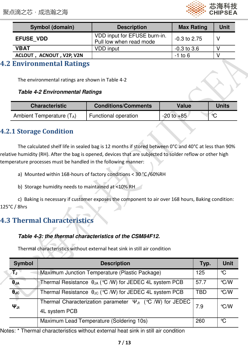 聚点滴之芯．成浩瀚之海    7 / 13  4.2 Environmental Ratings The environmental ratings are shown in Table 4-2 Table 4-2 Environmental Ratings Characteristic Conditions/Comments Value Units Ambient Temperature (TA) Functional operation -20 to +85 °C   4.2.1 Storage Condition The calculated shelf life in sealed bag is 12 months if stored between 0°C and 40°C at less than 90% relative humidity (RH). After the bag is opened, devices that are subjected to solder reflow or other high temperature processes must be handled in the following manner: a)  Mounted within 168-hours of factory conditions &lt; 30 °C /60%RH  b)  Storage humidity needs to maintained at &lt;10% RH c)  Baking is necessary if customer exposes the component to air over 168 hours, Baking condition: 125°C / 8hrs 4.3 Thermal Characteristics Table 4-3: the thermal characteristics of the CSM84F12. Thermal characteristics without external heat sink in still air condition Symbol Description Typ. Unit TJ Maximum Junction Temperature (Plastic Package) 125 °C  θJA Thermal Resistance  θJA (°C /W) for JEDEC 4L system PCB 57.7 °C/W θJC Thermal Resistance  θJC (°C /W) for JEDEC 4L system PCB TBD °C/W ΨJt  Thermal Characterization parameter  ΨJt  (°C /W) for JEDEC 4L system PCB 7.9 °C/W  Maximum Lead Temperature (Soldering 10s) 260 °C  Notes: * Thermal characteristics without external heat sink in still air condition Symbol (domain) Description Max Rating Unit EFUSE_VDD VDD input for EFUSE burn-in.   Pull low when read mode -0.3 to 2.75 V VBAT VDD input -0.3 to 3.6 V ACLOUT ,  ACNOUT , V2P, V2N   -1 to 6 V 