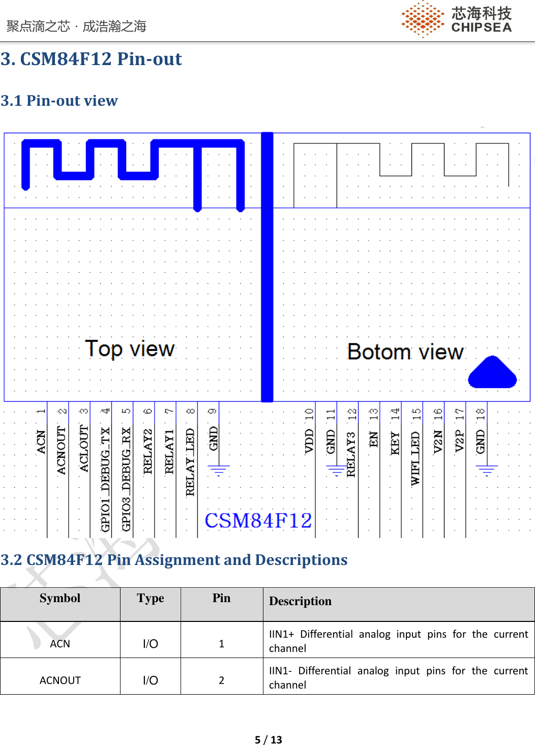 聚点滴之芯．成浩瀚之海    5 / 13  3. CSM84F12 Pin-out 3.1 Pin-out view  3.2 CSM84F12 Pin Assignment and Descriptions Symbol Type Pin Description ACN I/O 1 IIN1+  Differential  analog  input  pins  for  the  current channel ACNOUT I/O 2 IIN1-  Differential  analog  input  pins  for  the  current channel 