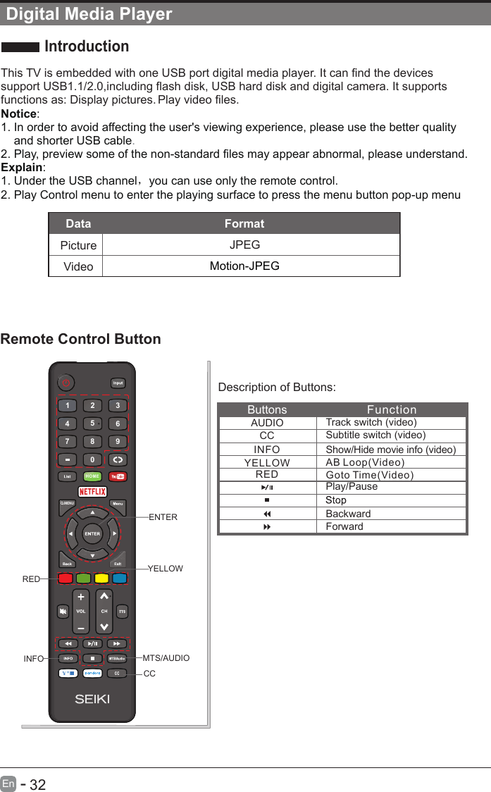       32En  -   Digital Media PlayerThis TV is embedded with one USB port digital media player. It can find the devices support USB1.1/2.0,including flash disk, USB hard disk and digital camera. It supports functions as: Display pictures. Play video files.Notice: 1. In order to avoid affecting the user&apos;s viewing experience, please use the better quality     and shorter USB cable.2. Play, preview some of the non-standard files may appear abnormal, please understand.Explain:1. Under the USB channel，you can use only the remote control.2. Play Control menu to enter the playing surface to press the menu button pop-up menuRemote Control ButtonDescription of Buttons:IntroductionButtons FunctionAUDIOCCTrack switch (video)Subtitle switch (video)Play/PauseBackwardForwardREDYELLOW AB Loop(Video)Goto Time(Video)INFO Show/Hide movie info (video)MTS/AUDIOHOME07 8 94561 2 3Q.MENUREDINFOCCYELLOWENTERMotion-JPEGDataPictureVideoFormatJPEG