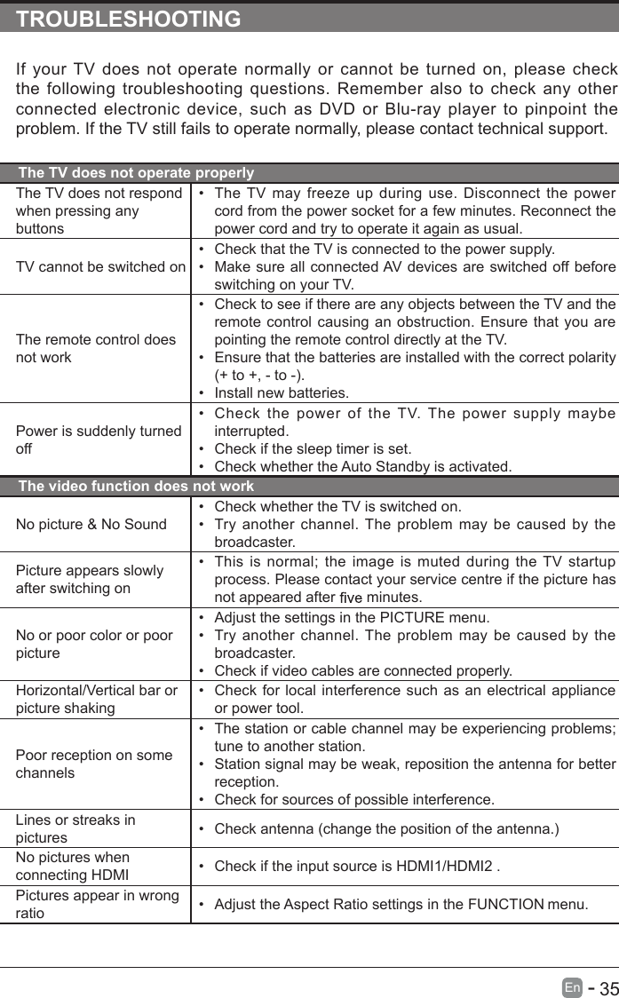       35En  -   TROUBLESHOOTINGIf  your  TV  does  not  operate  normally  or  cannot  be  turned  on,  please  check the following  troubleshooting  questions.  Remember  also  to  check  any  other connected  electronic  device,  such  as  DVD  or  Blu-ray  player  to  pinpoint  the problem. If the TV still fails to operate normally, please contact technical support.The TV does not operate properlyThe TV does not respond when pressing any buttons•  The  TV may  freeze  up  during  use.  Disconnect  the  power cord from the power socket for a few minutes. Reconnect the power cord and try to operate it again as usual.TV cannot be switched on•  Check that the TV is connected to the power supply.•  Make sure all connected AV devices are switched off before switching on your TV.The remote control does not work•  Check to see if there are any objects between the TV and the remote control  causing  an obstruction.  Ensure  that you  are pointing the remote control directly at the TV.•  Ensure that the batteries are installed with the correct polarity (+ to +, - to -). •  Install new batteries. Power is suddenly turned off•  Check  the  power  of  the  TV.  The  power  supply  maybe interrupted.•  Check if the sleep timer is set.•  Check whether the Auto Standby is activated. The video function does not workNo picture &amp; No Sound•  Check whether the TV is switched on.•  Try  another  channel. The  problem  may  be  caused  by  the broadcaster.Picture appears slowly after switching on•  This  is  normal;  the  image  is  muted  during  the TV  startup process. Please contact your service centre if the picture has not appeared after   minutes.No or poor color or poor picture•  Adjust the settings in the PICTURE menu.•  Try  another  channel. The  problem  may be  caused by  the broadcaster.•  Check if video cables are connected properly.Horizontal/Vertical bar or picture shaking•  Check for local interference  such as an electrical appliance or power tool.Poor reception on some channels•  The station or cable channel may be experiencing problems; tune to another station.•  Station signal may be weak, reposition the antenna for better reception.•  Check for sources of possible interference.Lines or streaks in pictures •  Check antenna (change the position of the antenna.)No pictures when connecting HDMI •  Check if the input source is HDMI1/HDMI2 .Pictures appear in wrong ratio •  Adjust the Aspect Ratio settings in the FUNCTION  menu.  