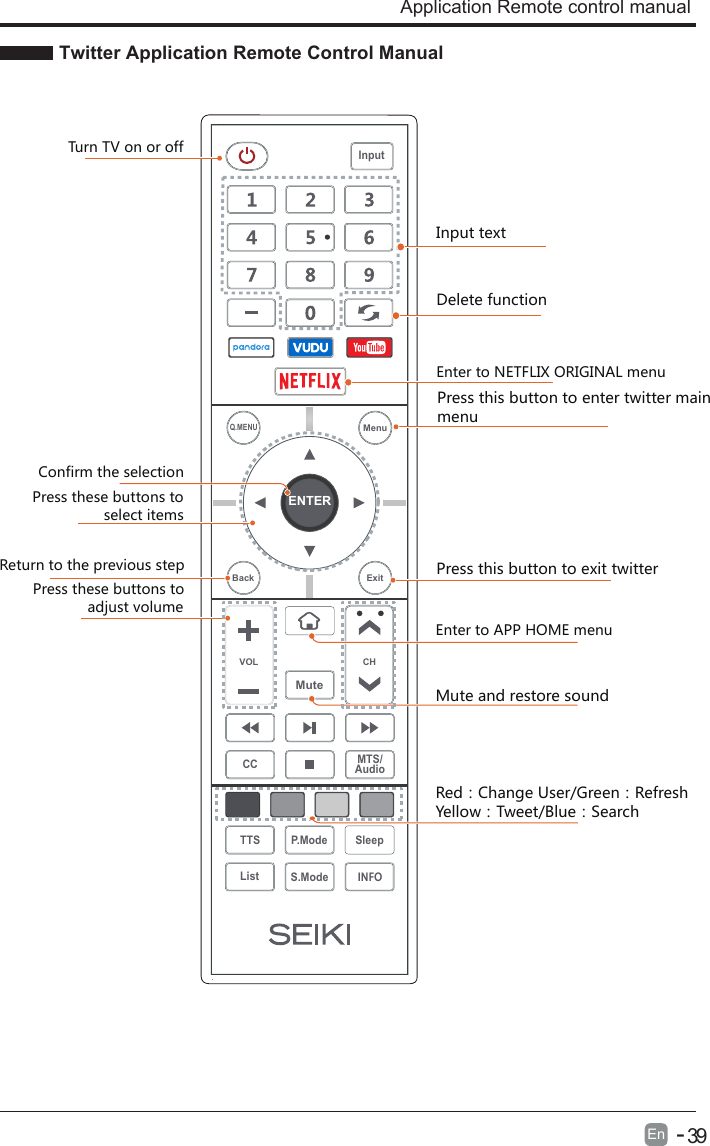 Twitter Application Remote Control ManualEn  -      39 Application Remote control manual Press this button to exit twitterRed：Change User/Green：RefreshYellow：Tweet/Blue：SearchPress this button to enter twitter main menuEnter to APP HOME menuTurn TV on or off        Confirm the selectionPress these buttons to select itemsReturn to the previous stepPress these buttons to adjust volumeMute and restore soundENTERVOL CHSleepINFOS.ModeQ.MENUCC MTS/AudioTTS P.ModeListInputBack ExitMuteMenuEnter to NETFLIX ORIGINAL menuInput text Delete function 