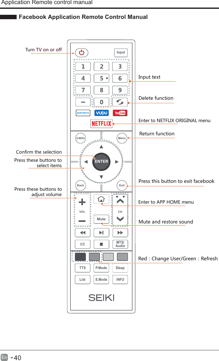 Facebook Application Remote Control ManualEn  -      40Application Remote control manual Press this button to exit facebookReturn function Red：Change User/Green：RefreshEnter to APP HOME menuTurn TV on or off        Confirm the selectionPress these buttons to select itemsPress these buttons to adjust volumeMute and restore soundENTERVOL CHSleepINFOS.ModeQ.MENUCC MTS/AudioTTS P.ModeListInputBack ExitMuteMenuEnter to NETFLIX ORIGINAL menuInput text Delete function 