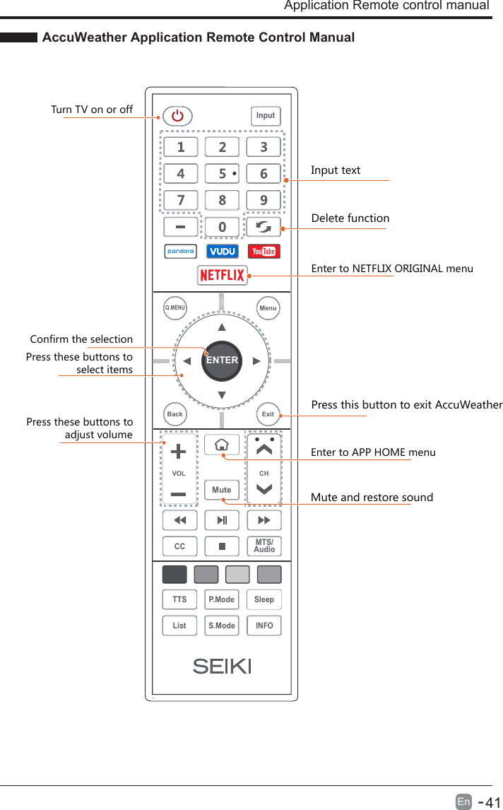  AccuWeather Application Remote Control ManualEn  -      41 Application Remote control manualPress this button to exit AccuWeatherEnter to APP HOME menuTurn TV on or off        Confirm the selectionPress these buttons to select itemsPress these buttons to adjust volumeMute and restore soundENTERVOL CHSleepINFOS.ModeQ.MENUCC MTS/AudioTTS P.ModeListInputBack ExitMuteMenuEnter to NETFLIX ORIGINAL menuInput text Delete function 