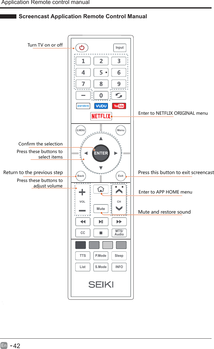  Screencast Application Remote Control ManualEn  -      42Application Remote control manual Return to the previous step Press this button to exit screencastEnter to APP HOME menuTurn TV on or off        Confirm the selectionPress these buttons to select itemsPress these buttons to adjust volumeMute and restore soundENTERVOL CHSleepINFOS.ModeQ.MENUCC MTS/AudioTTS P.ModeListInputBack ExitMuteMenuEnter to NETFLIX ORIGINAL menu